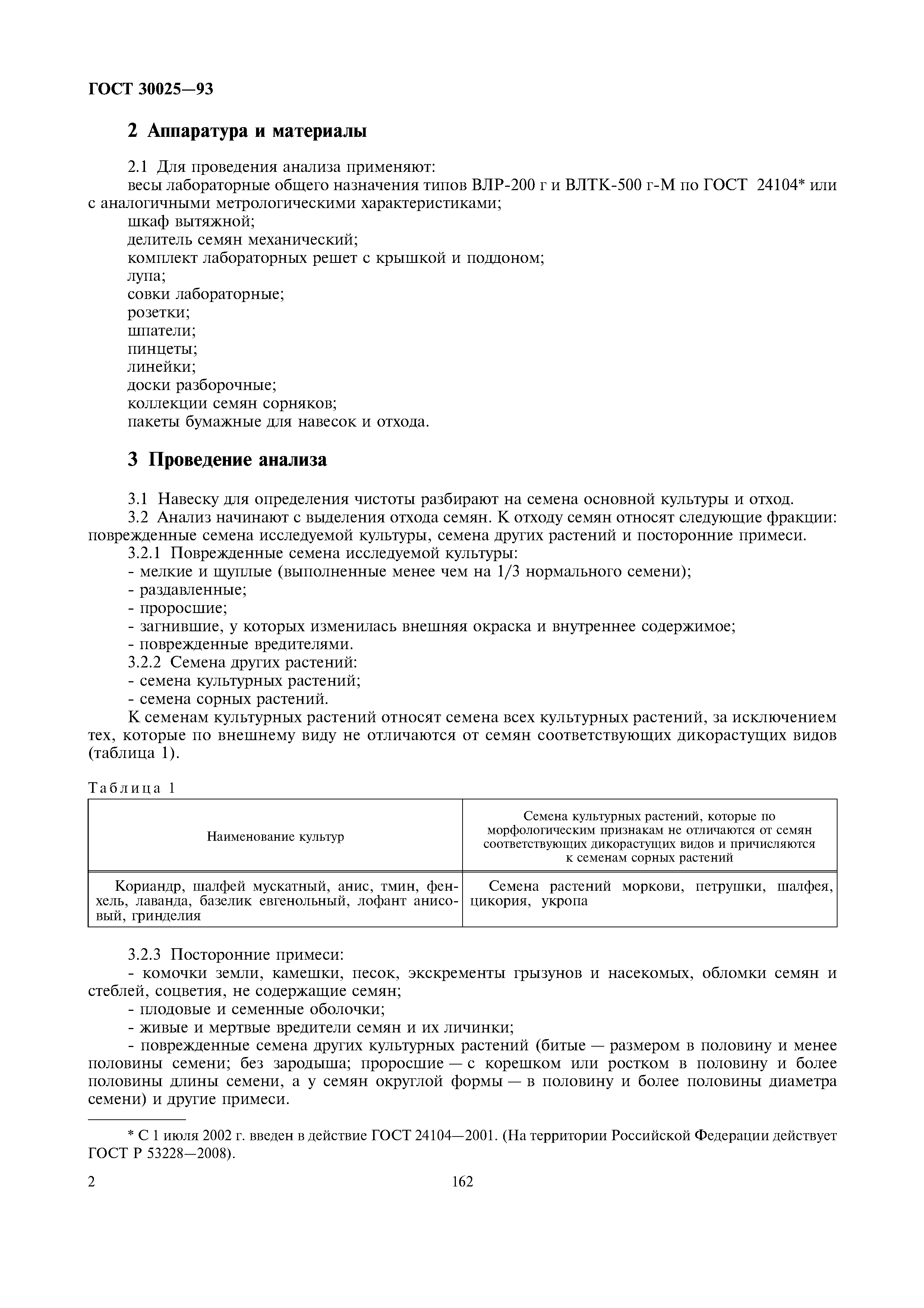 ГОСТ 30025-93