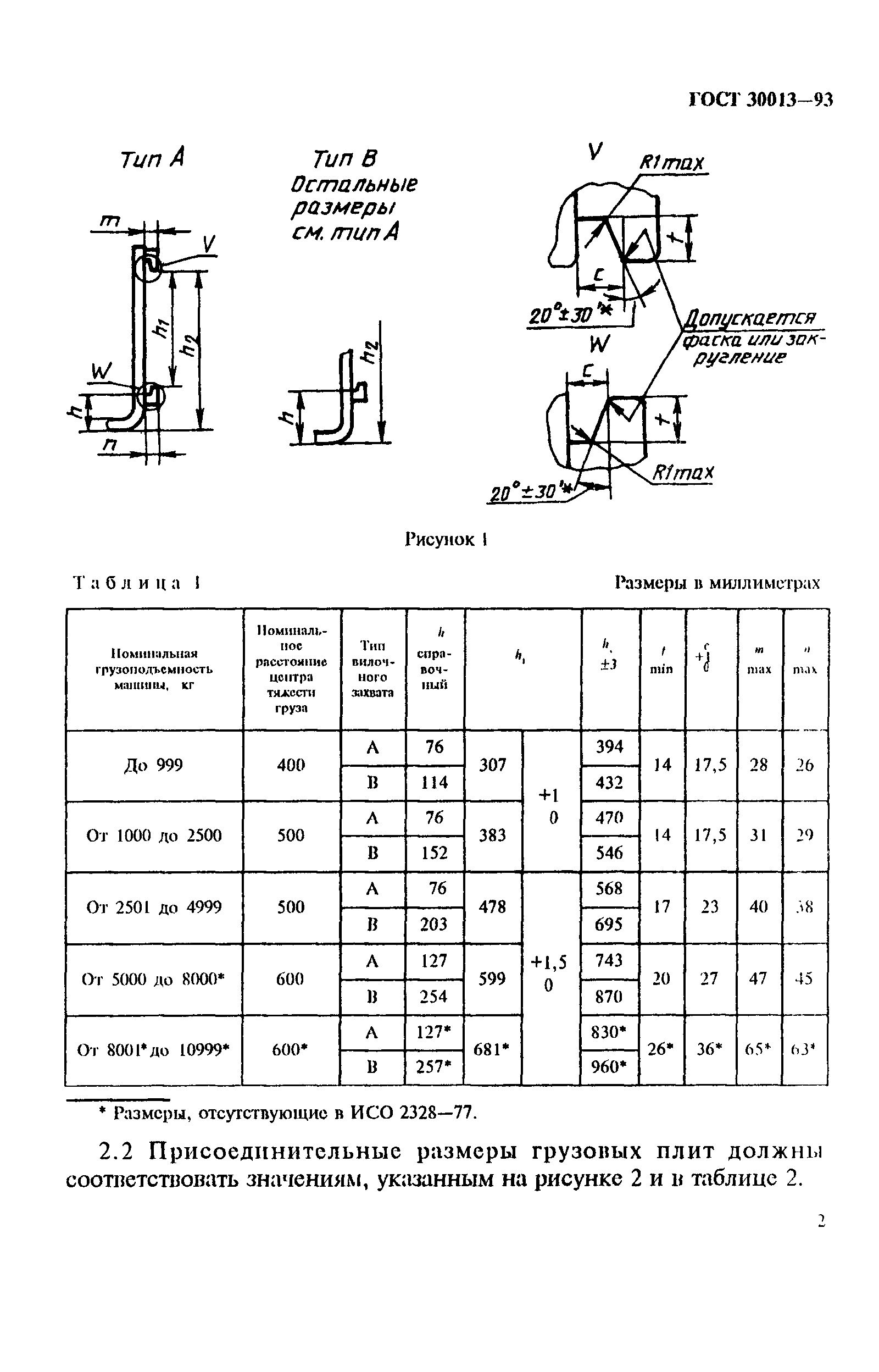 ГОСТ 30013-93