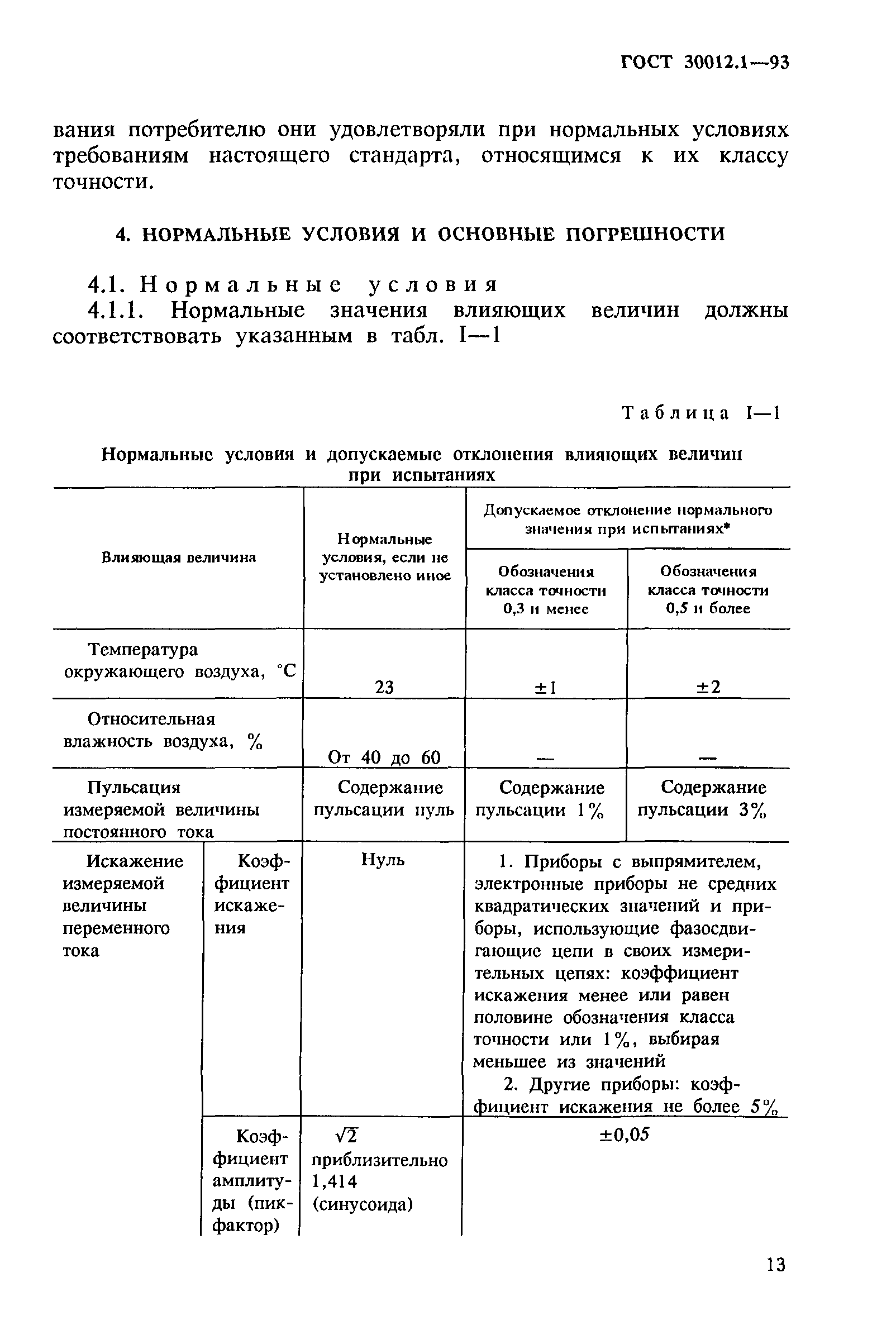 ГОСТ 30012.1-93