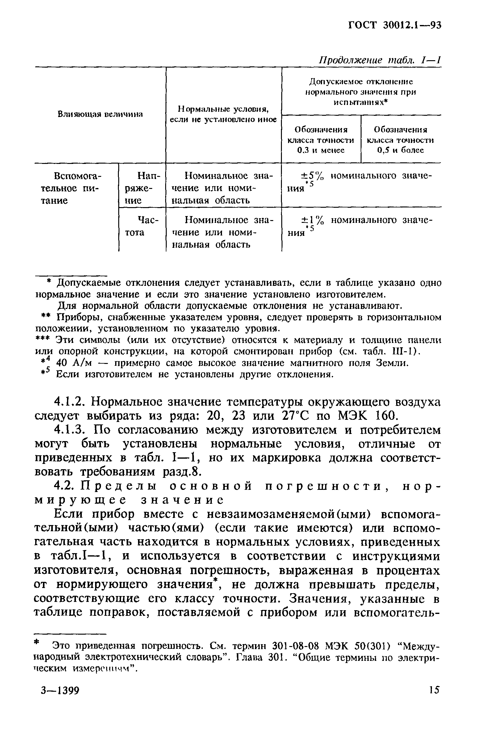 ГОСТ 30012.1-93