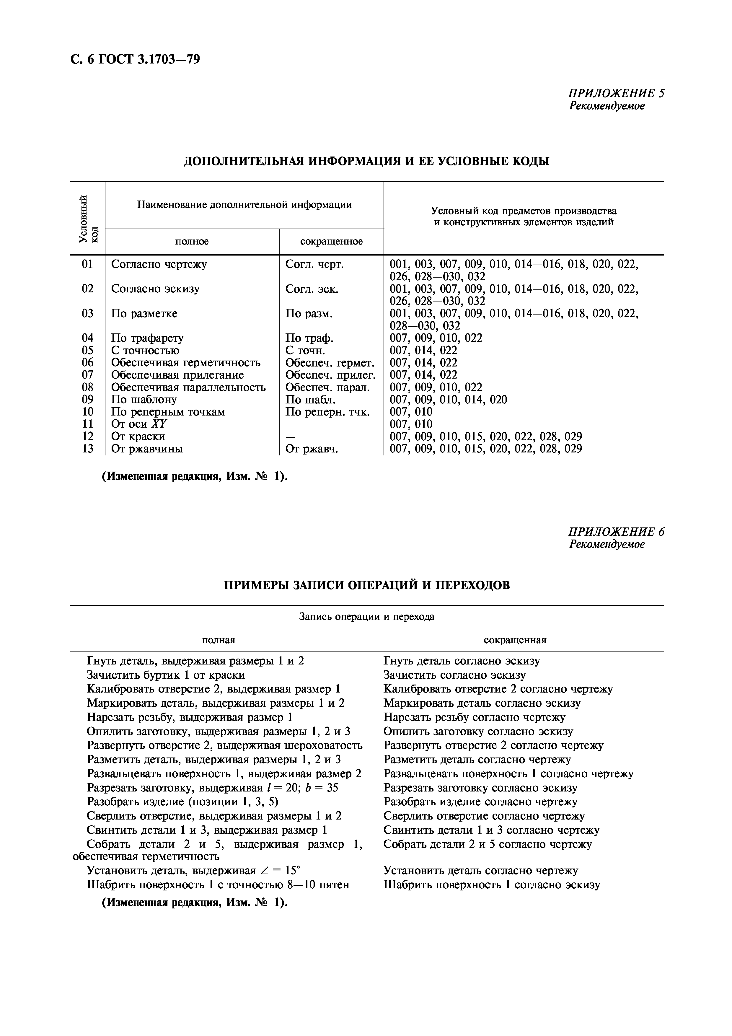 ГОСТ 3.1703-79