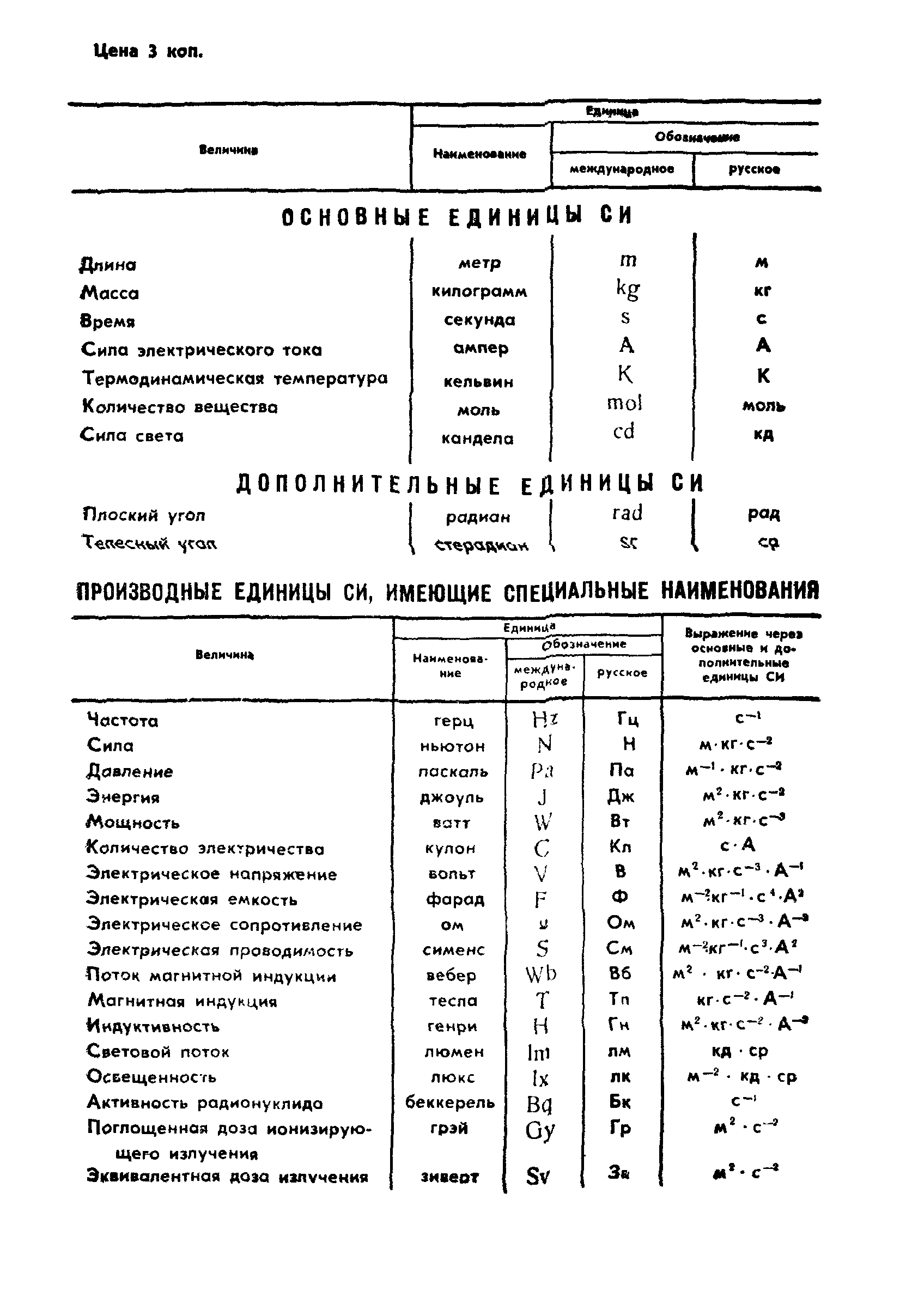 ГОСТ 2996-79