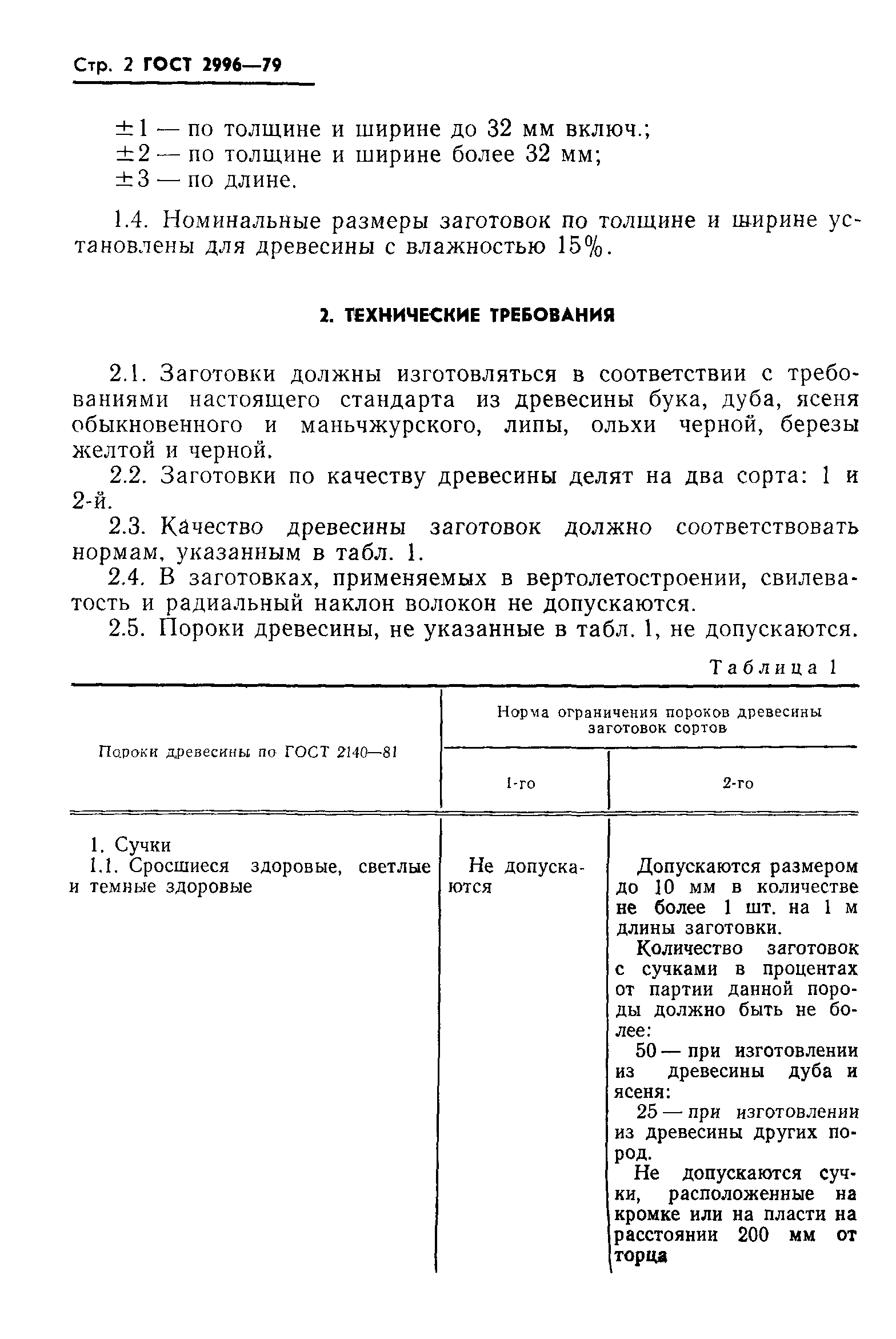 ГОСТ 2996-79