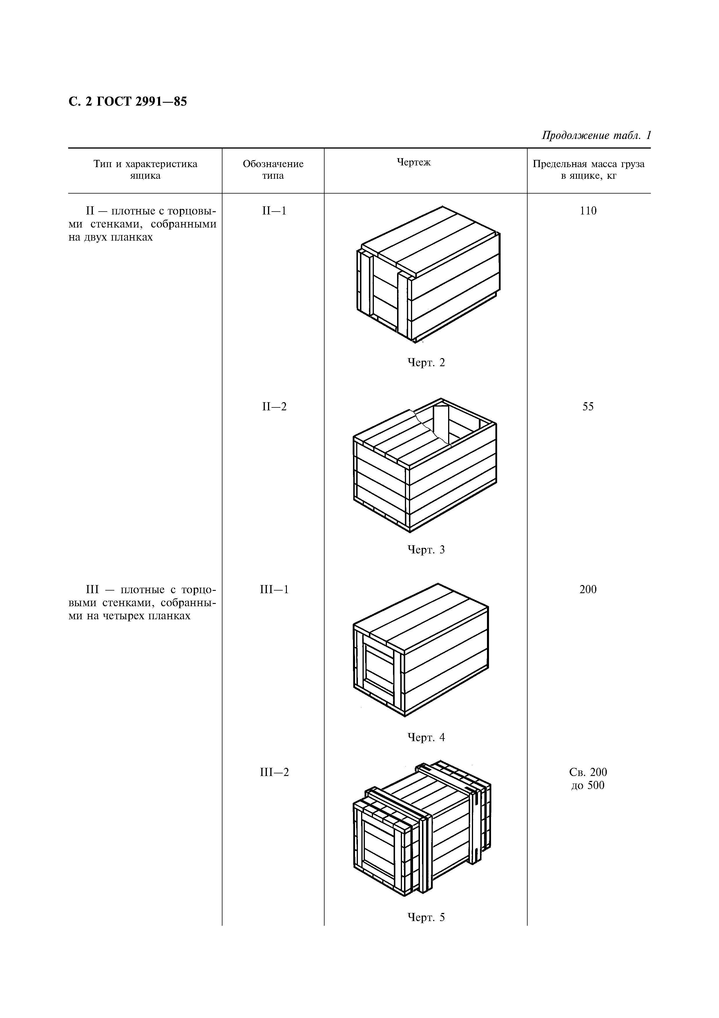 ГОСТ 2991-85