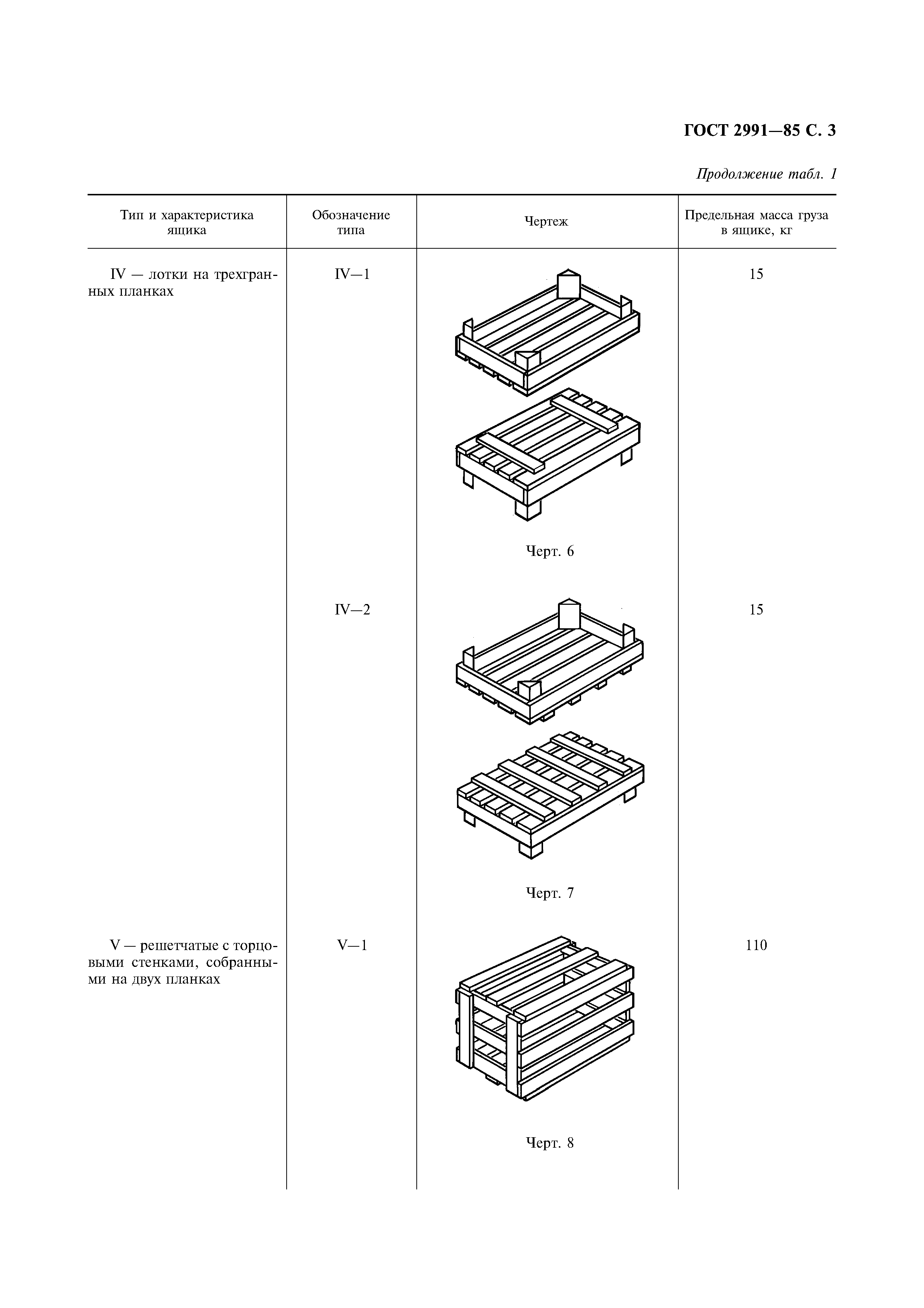 ГОСТ 2991-85