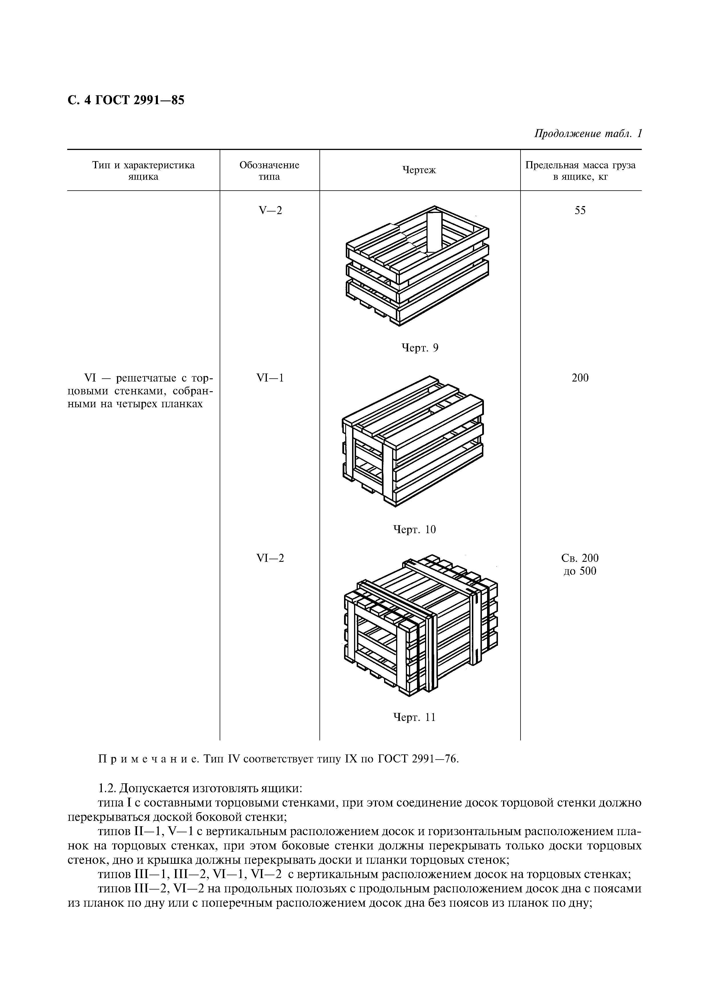 ГОСТ 2991-85