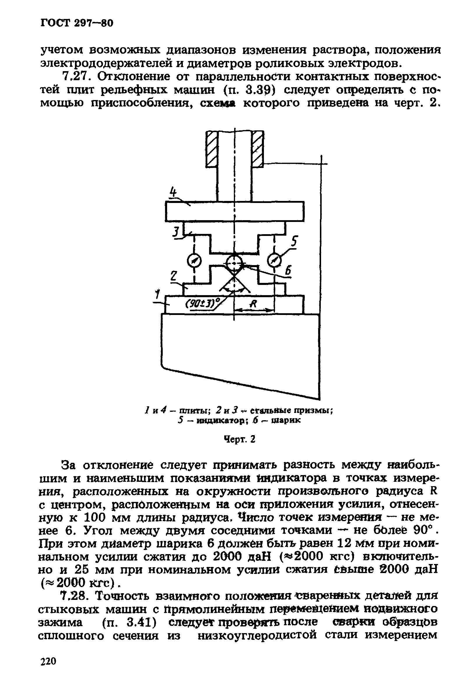 ГОСТ 297-80