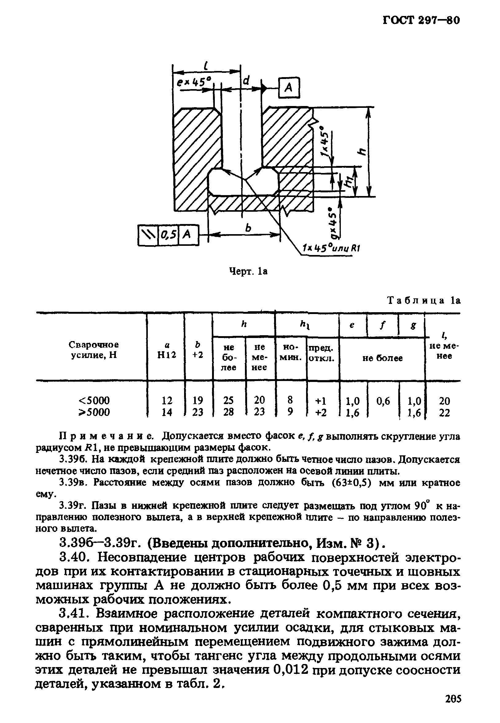 ГОСТ 297-80