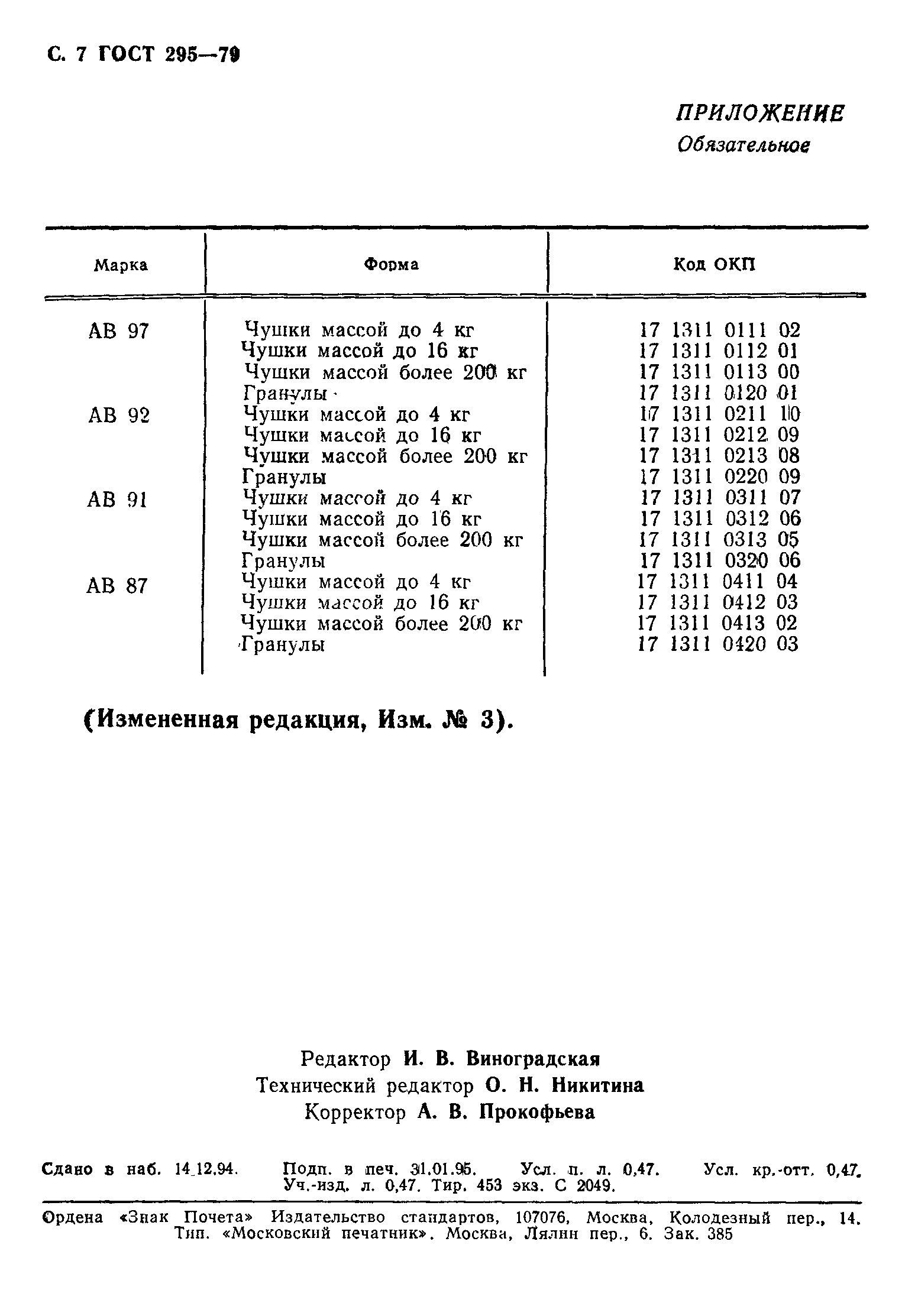 ГОСТ 295-79