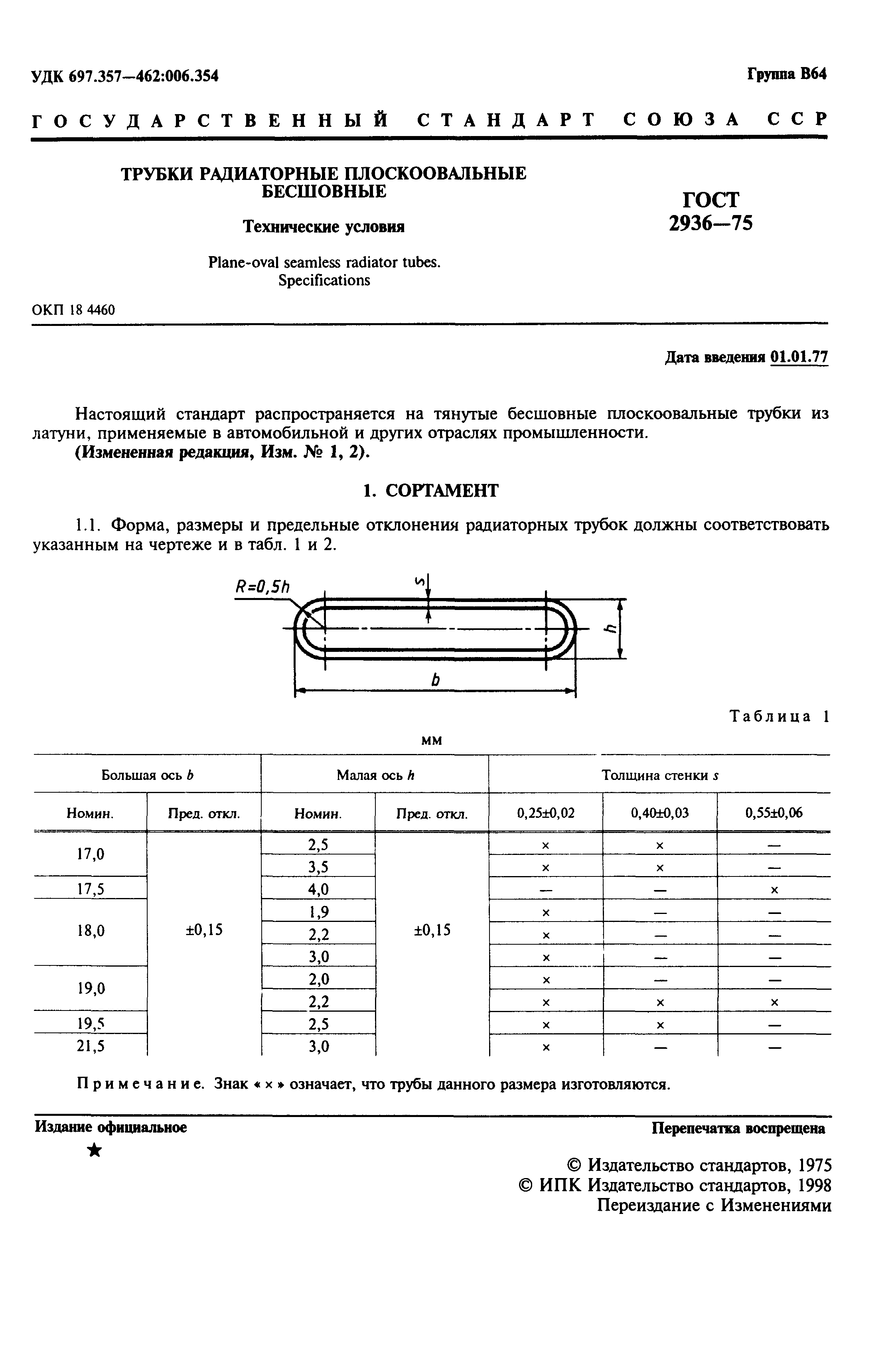 ГОСТ 2936-75