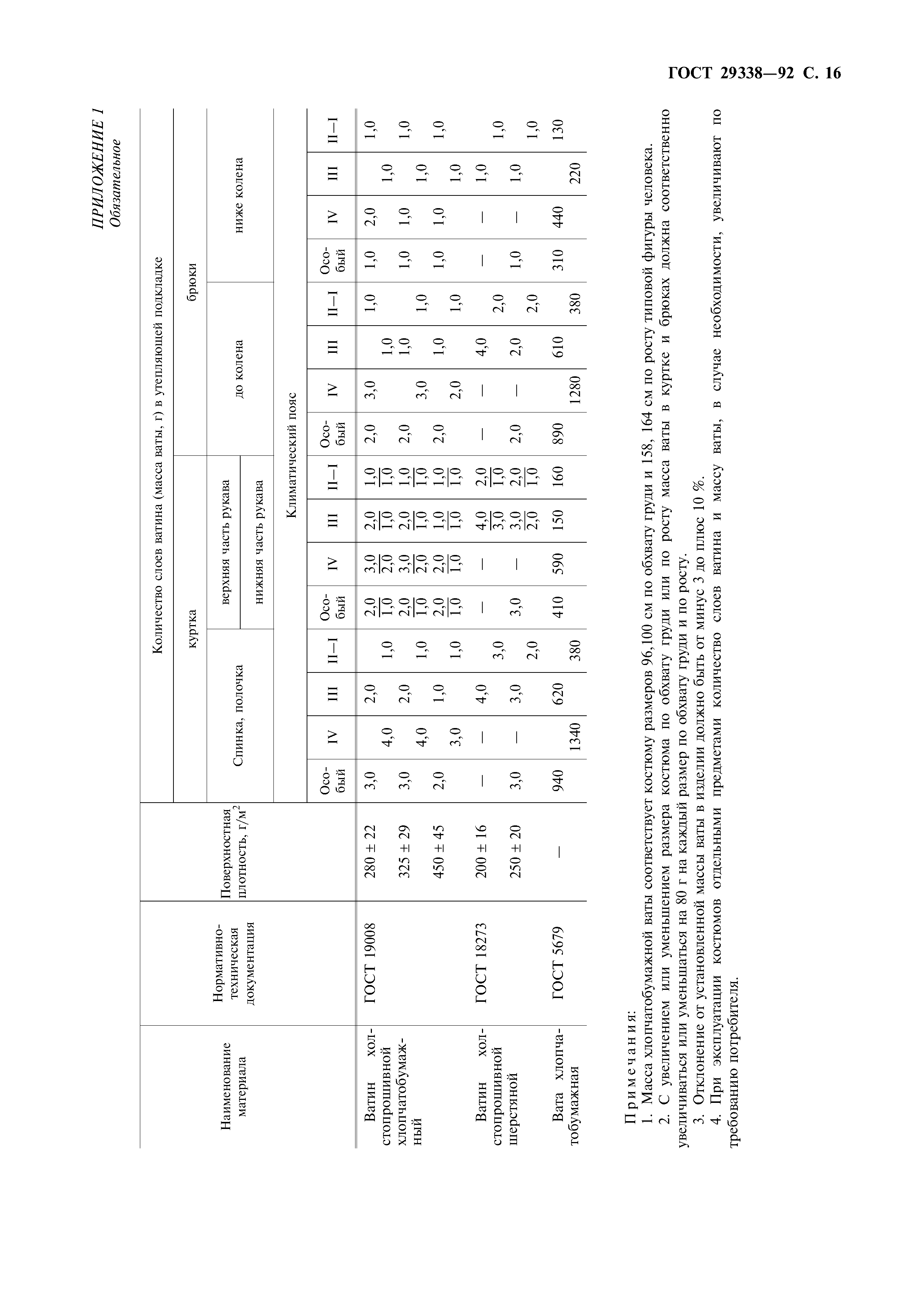 ГОСТ 29338-92