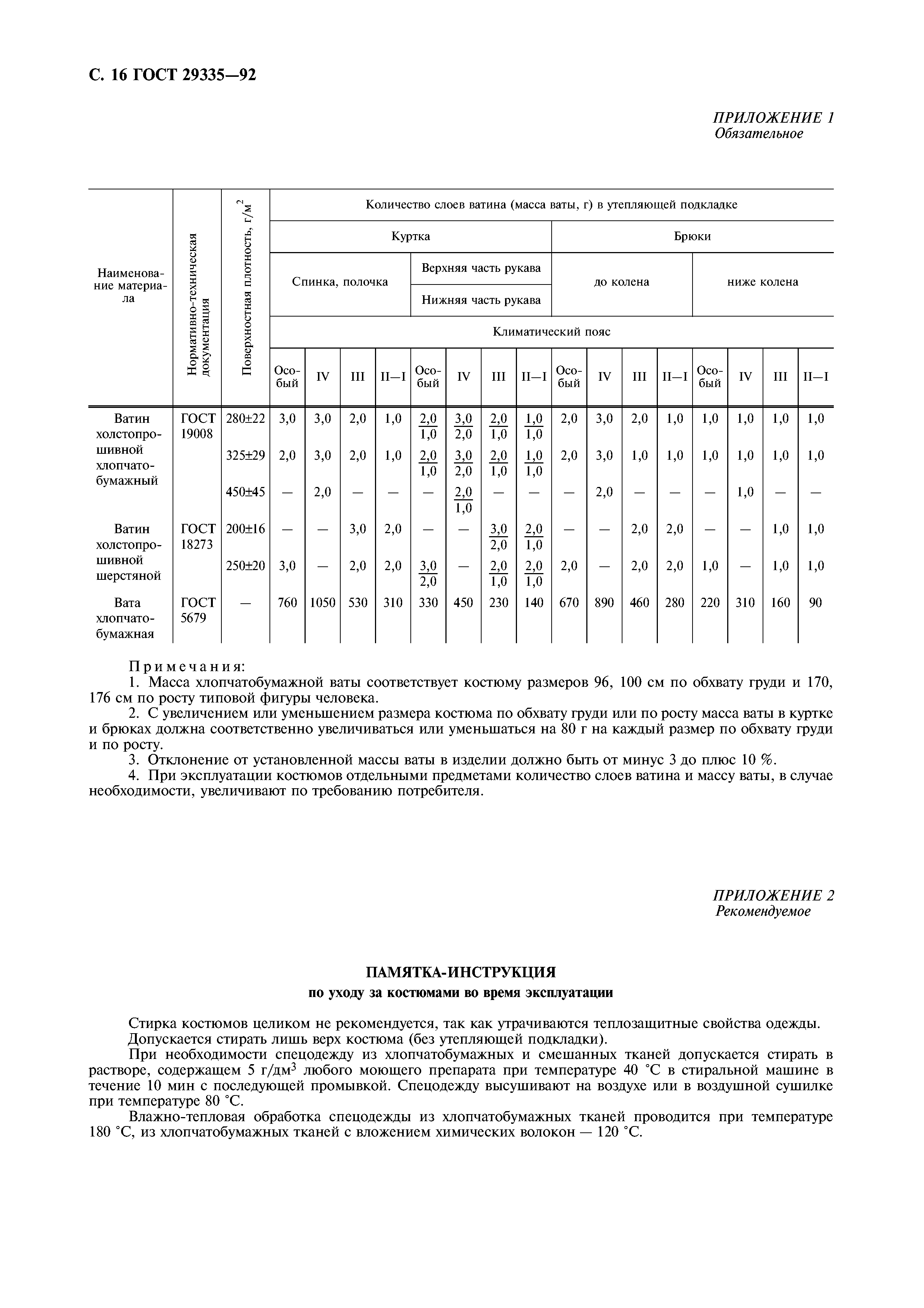 ГОСТ 29335-92