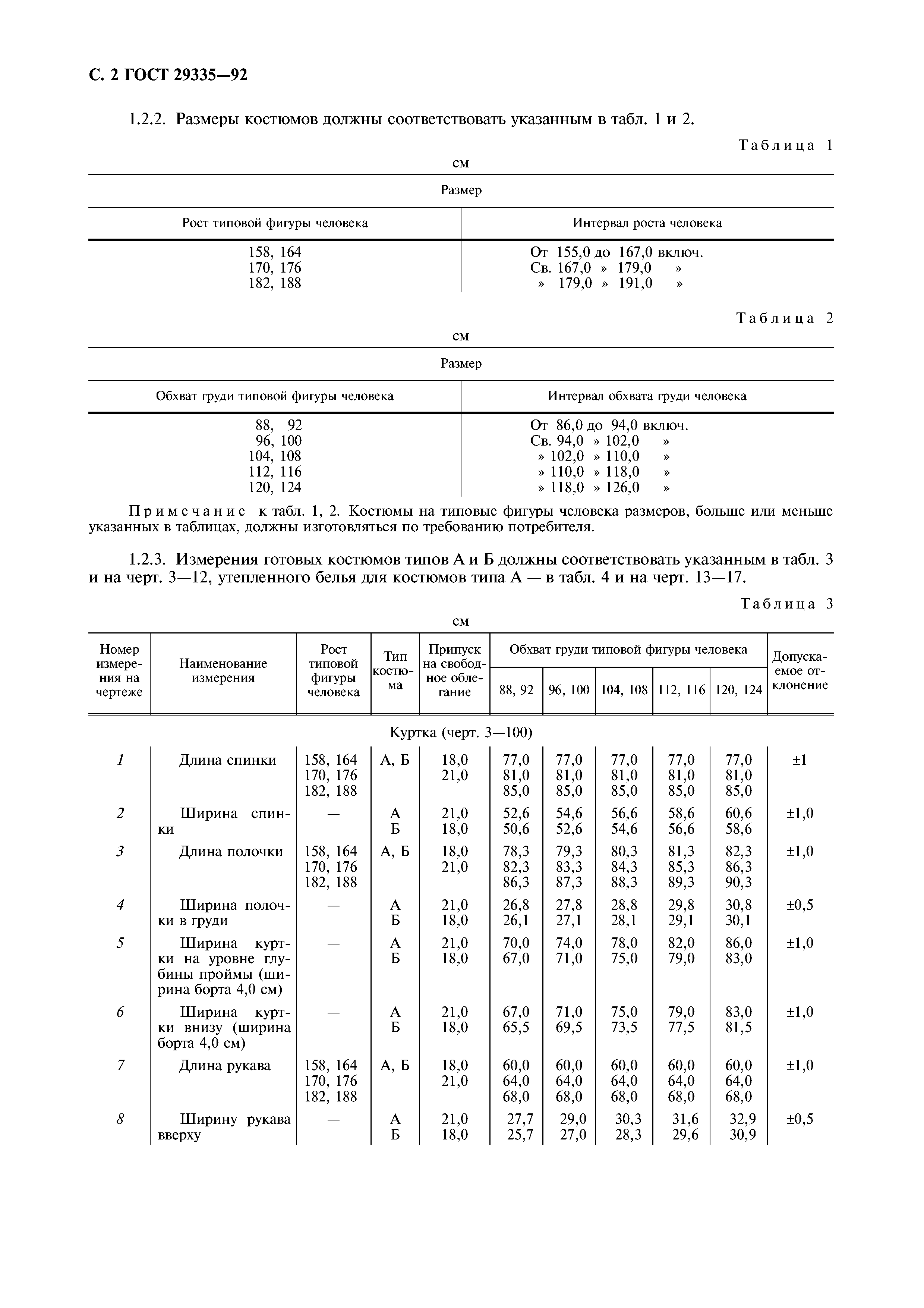 ГОСТ 29335-92