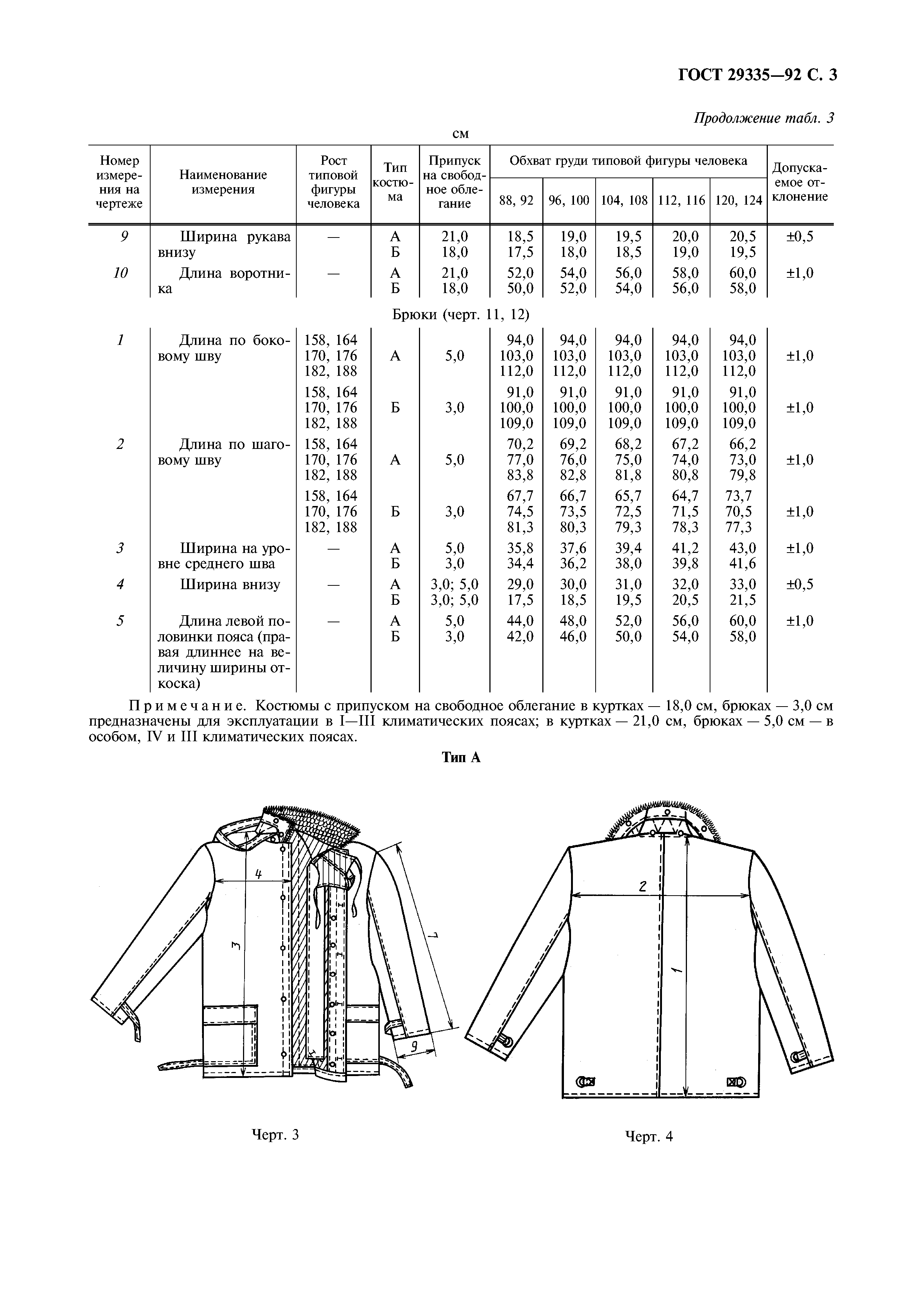 ГОСТ 29335-92