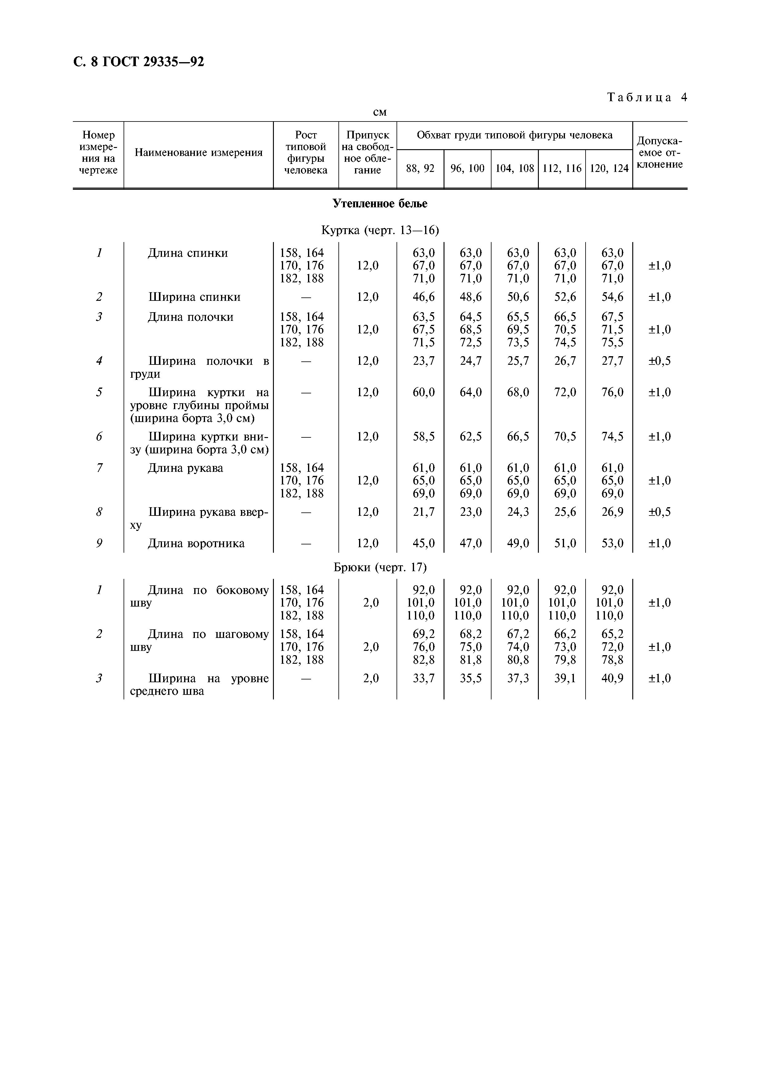 ГОСТ 29335-92