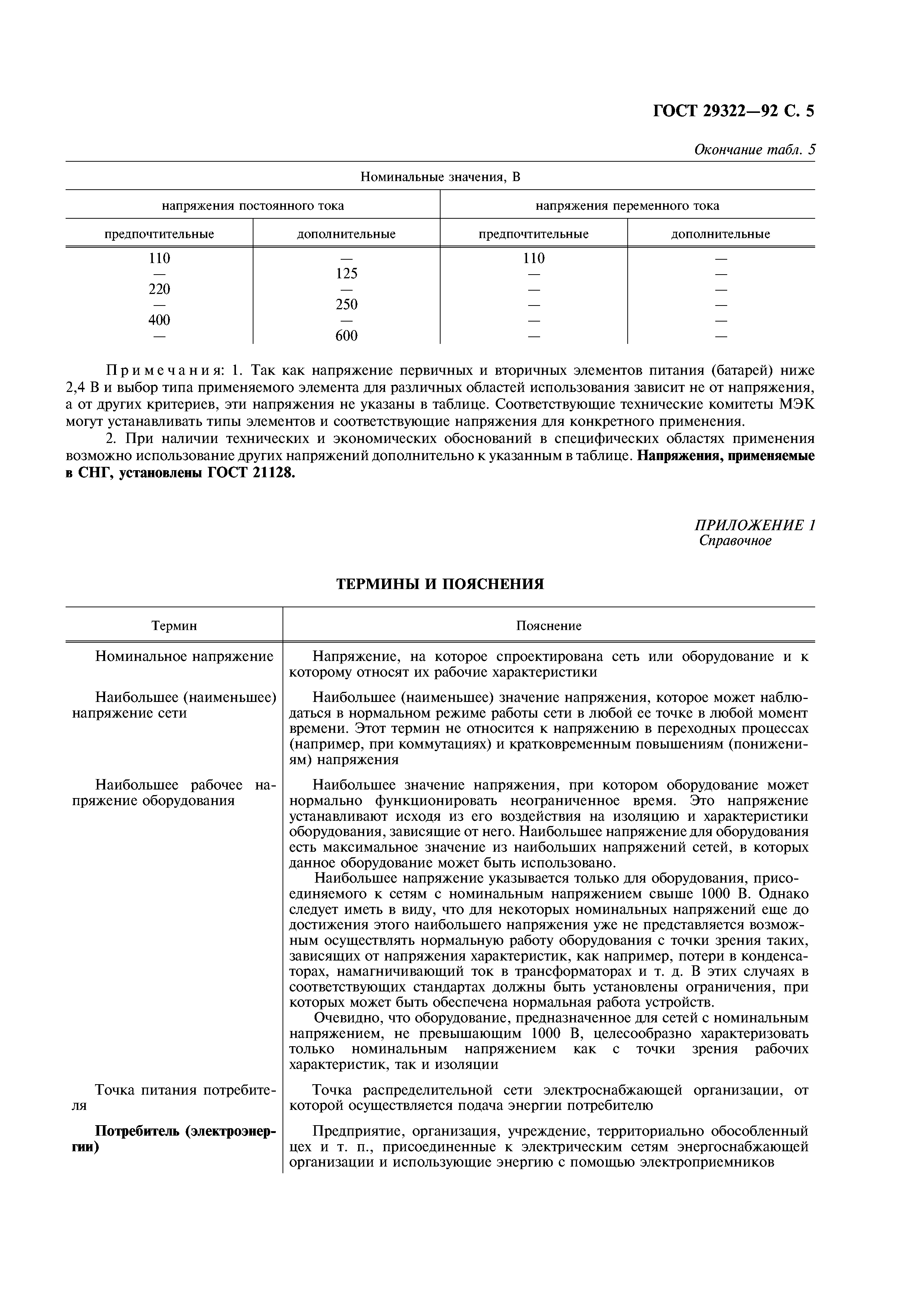 ГОСТ 29322-92