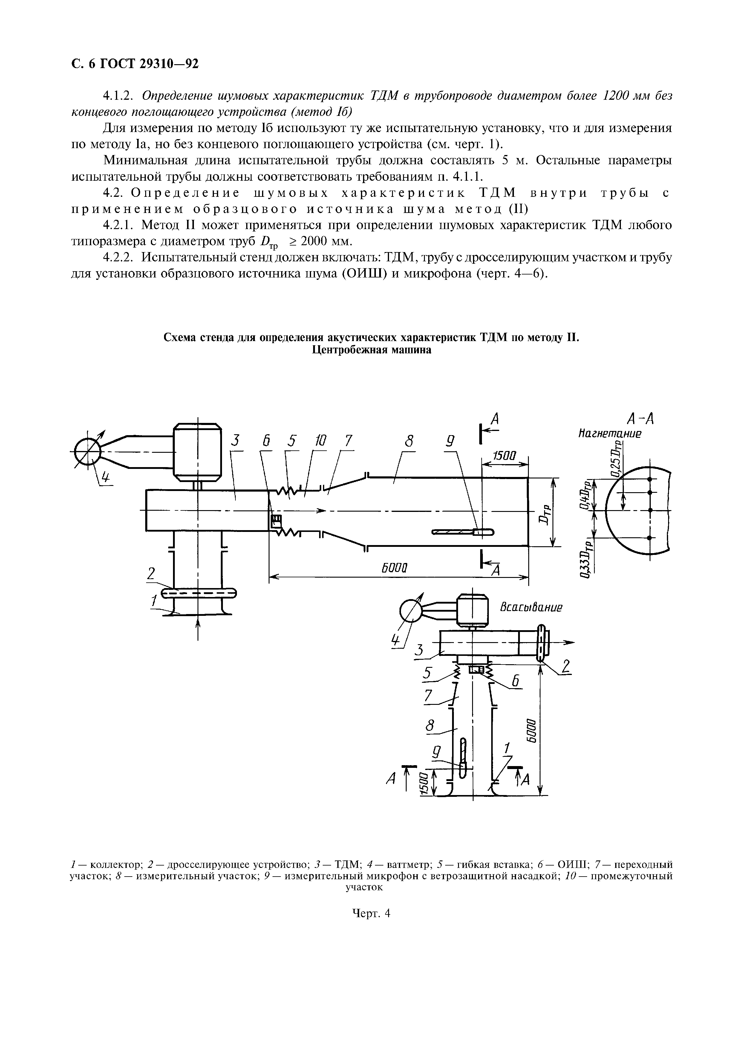 ГОСТ 29310-92