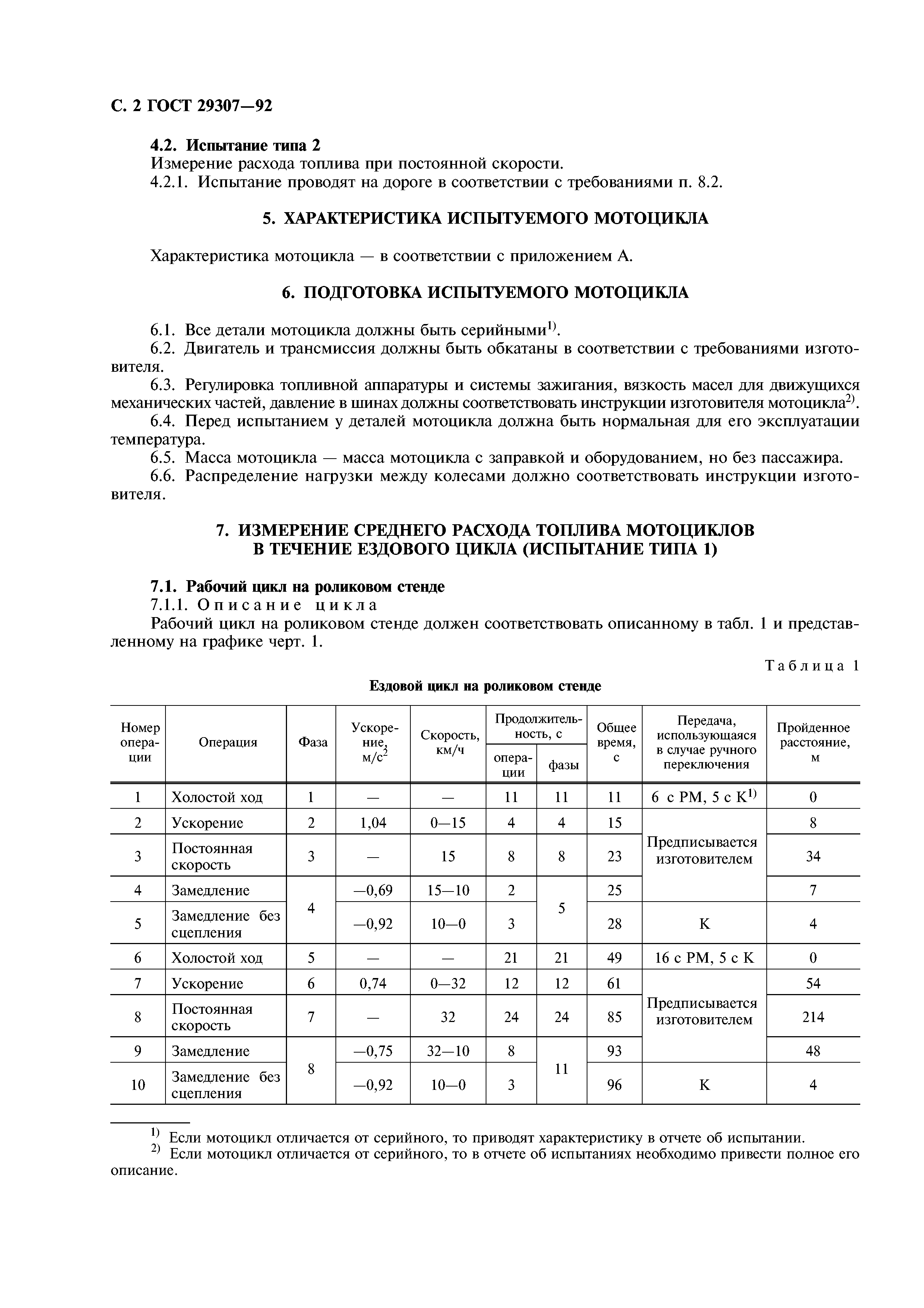 ГОСТ 29307-92