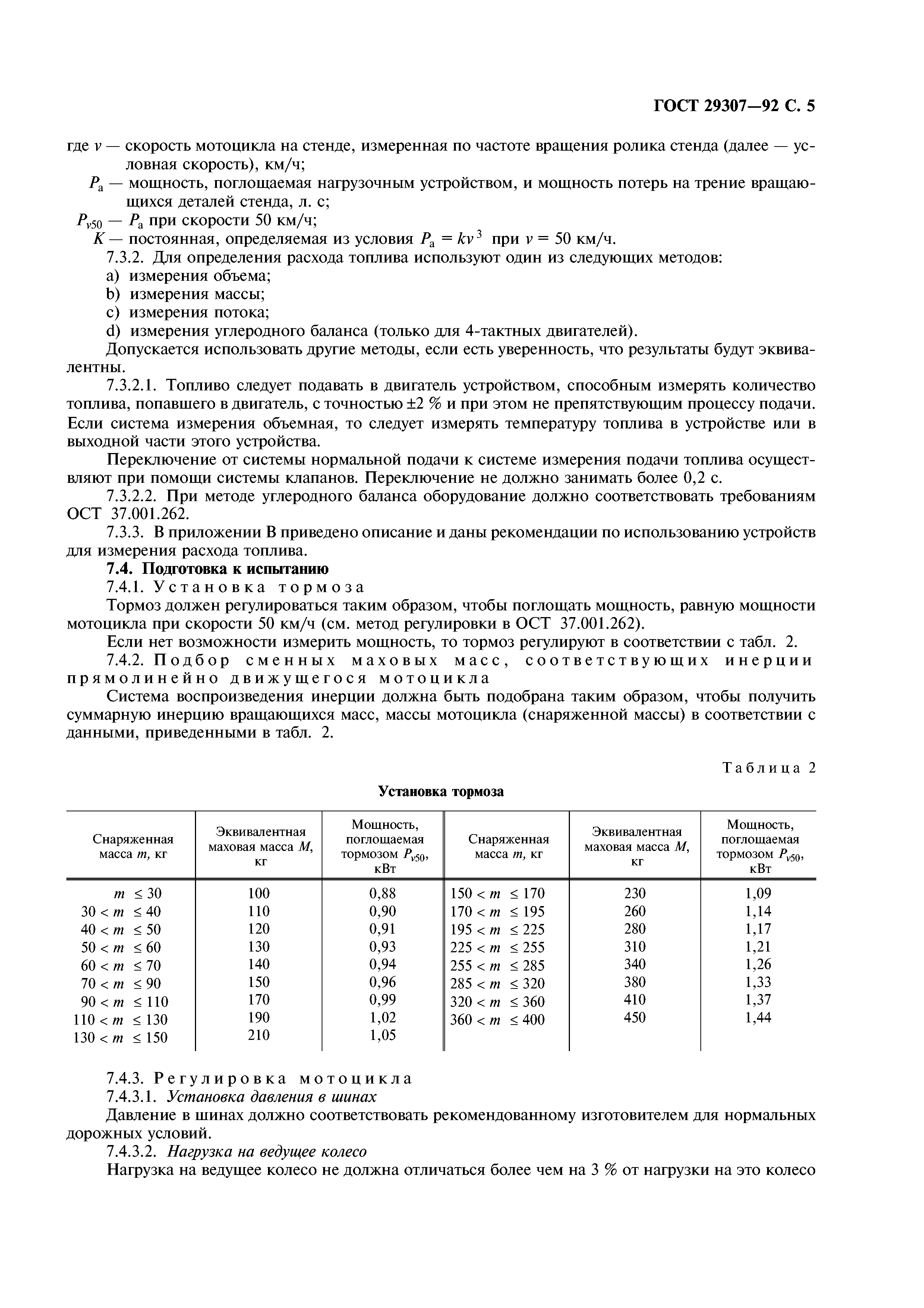 ГОСТ 29307-92