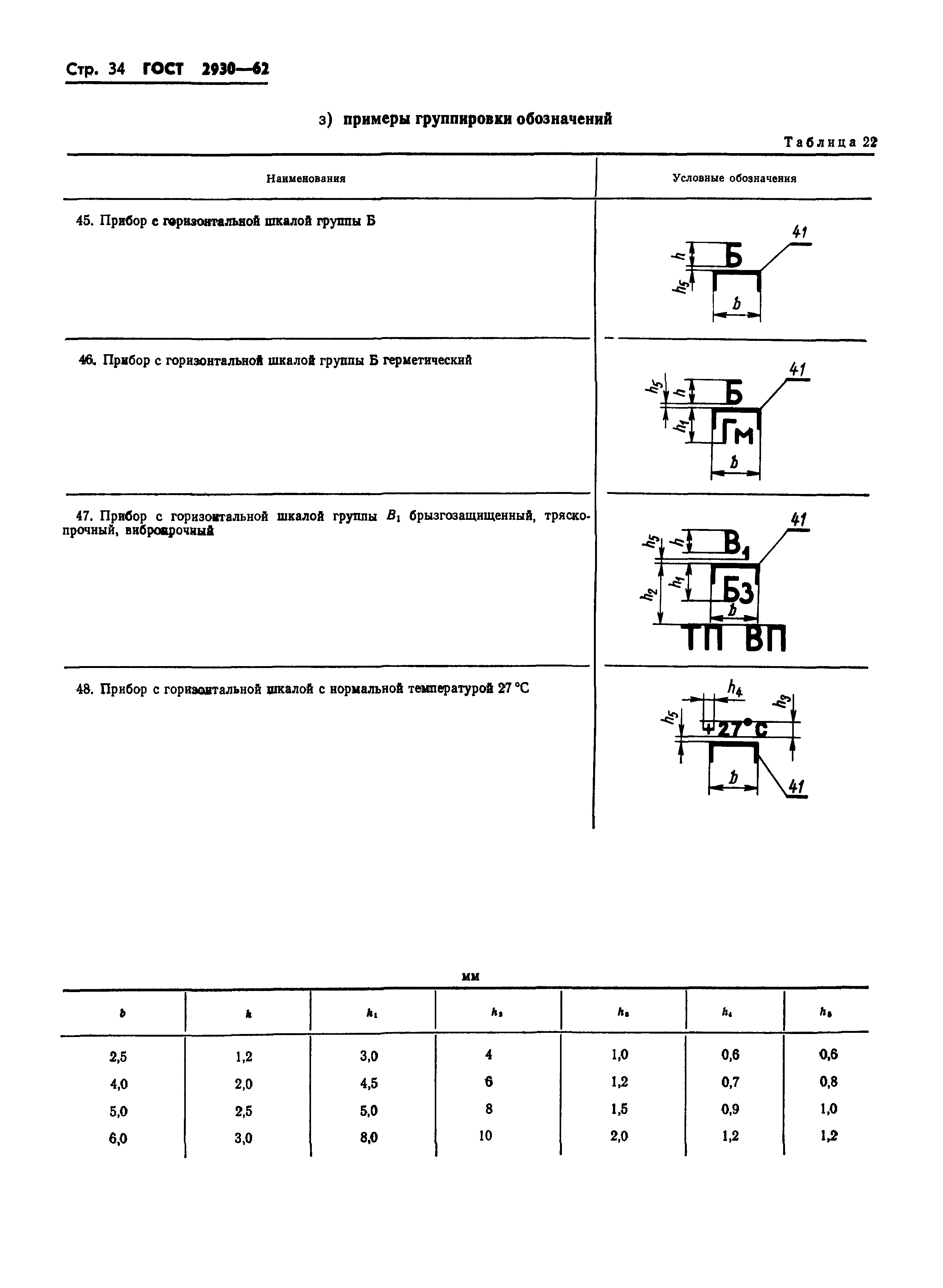 ГОСТ 2930-62