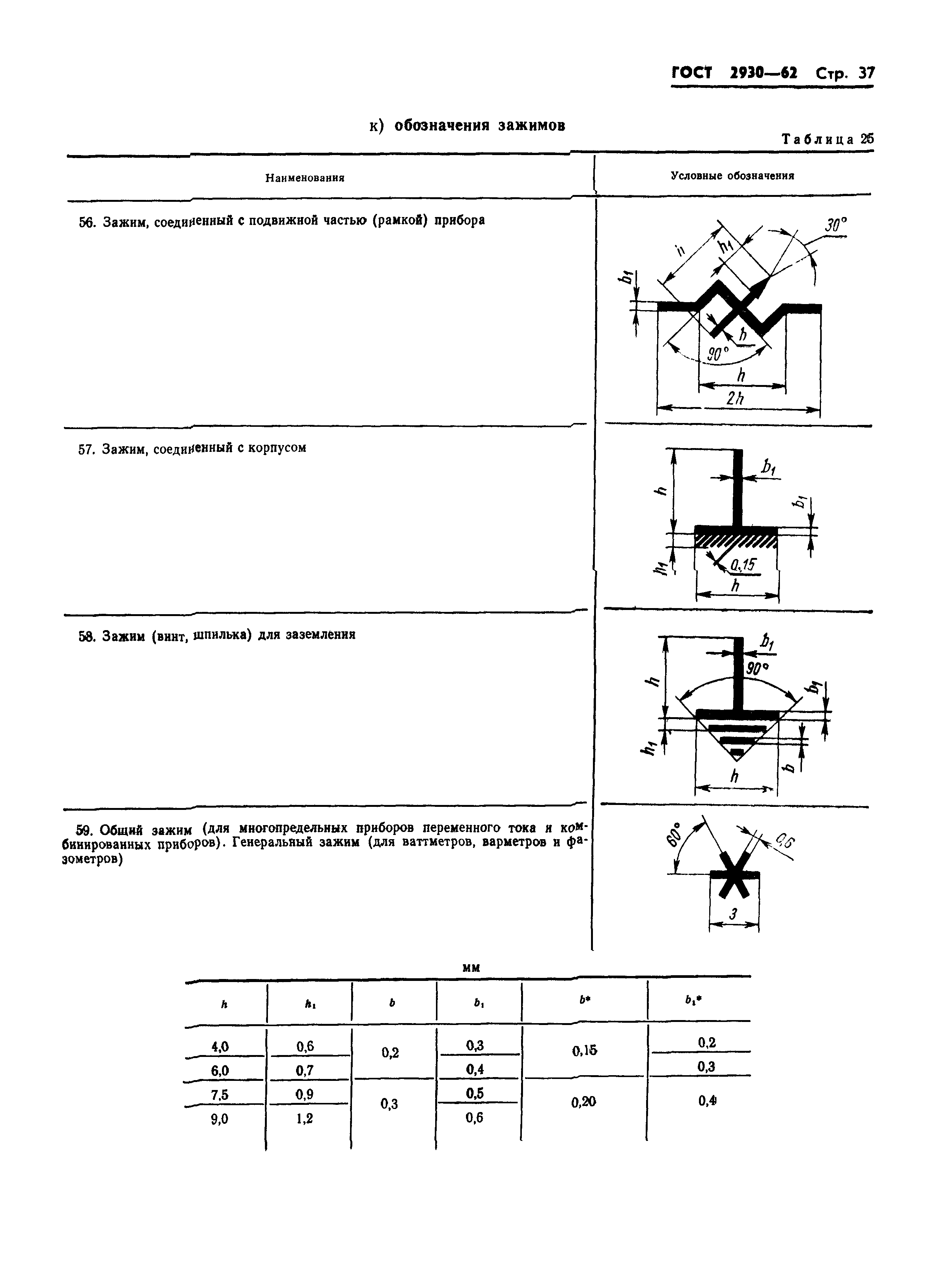 ГОСТ 2930-62