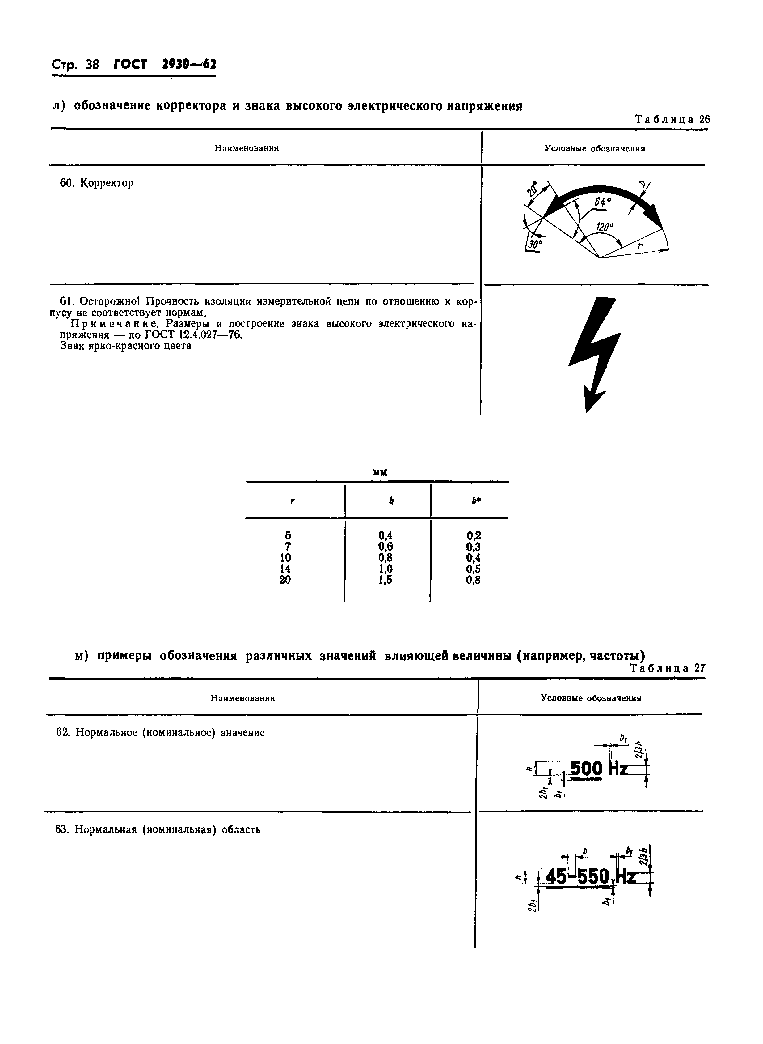 ГОСТ 2930-62