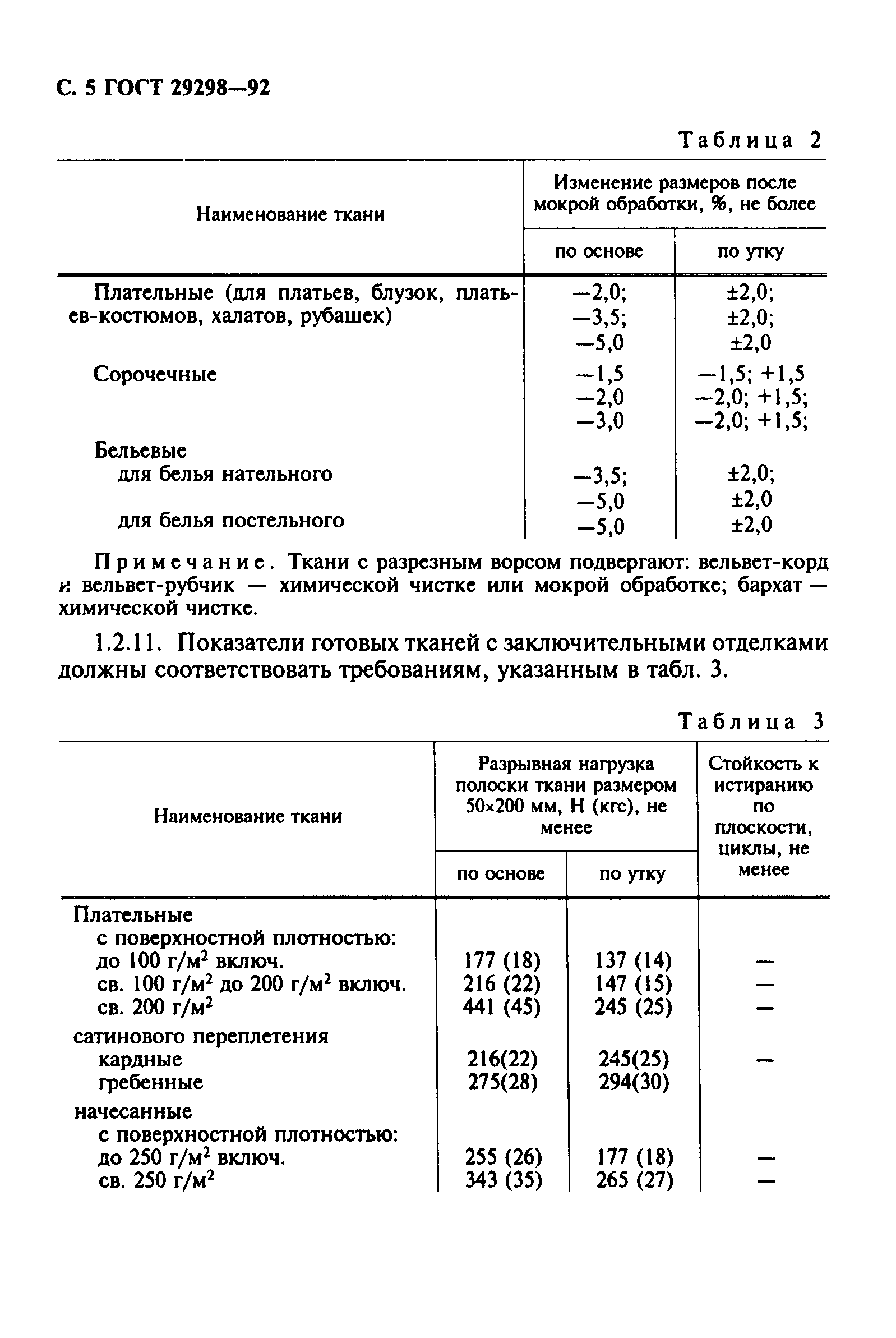 ГОСТ 29298-92