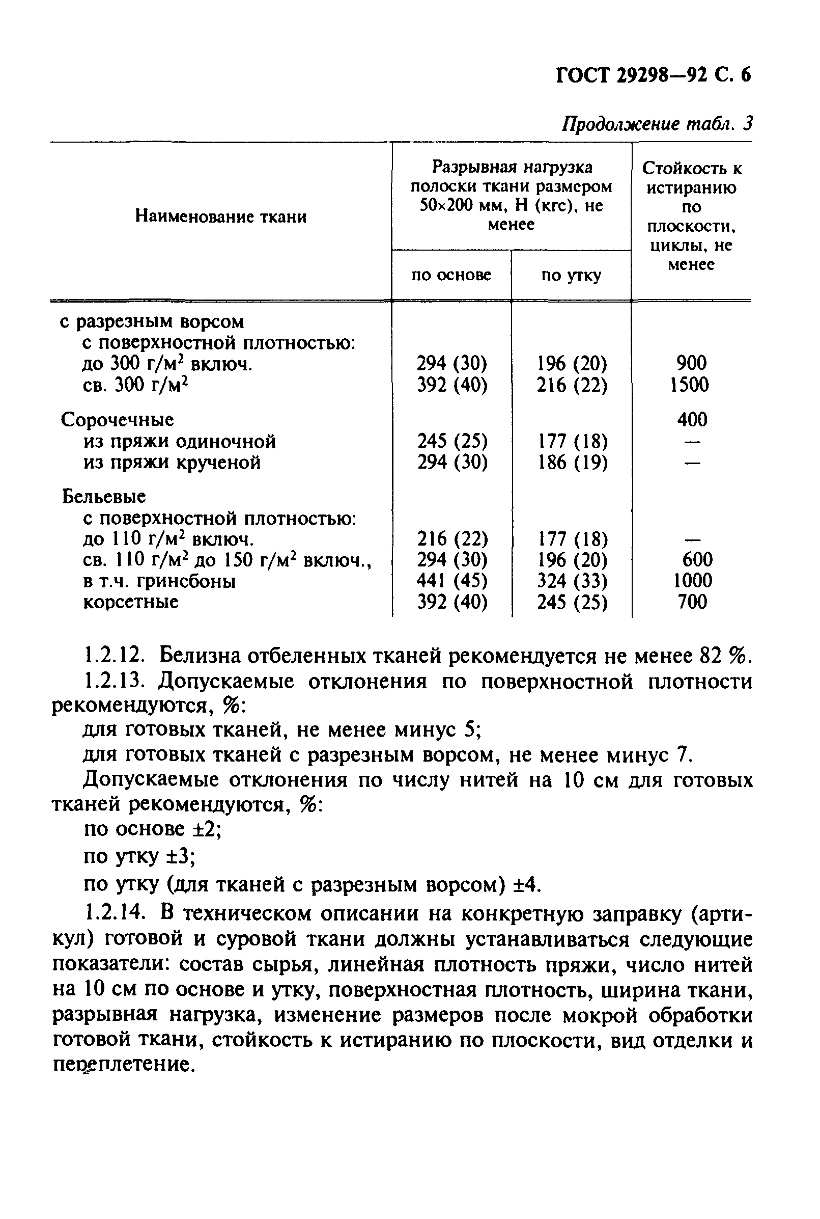 ГОСТ 29298-92