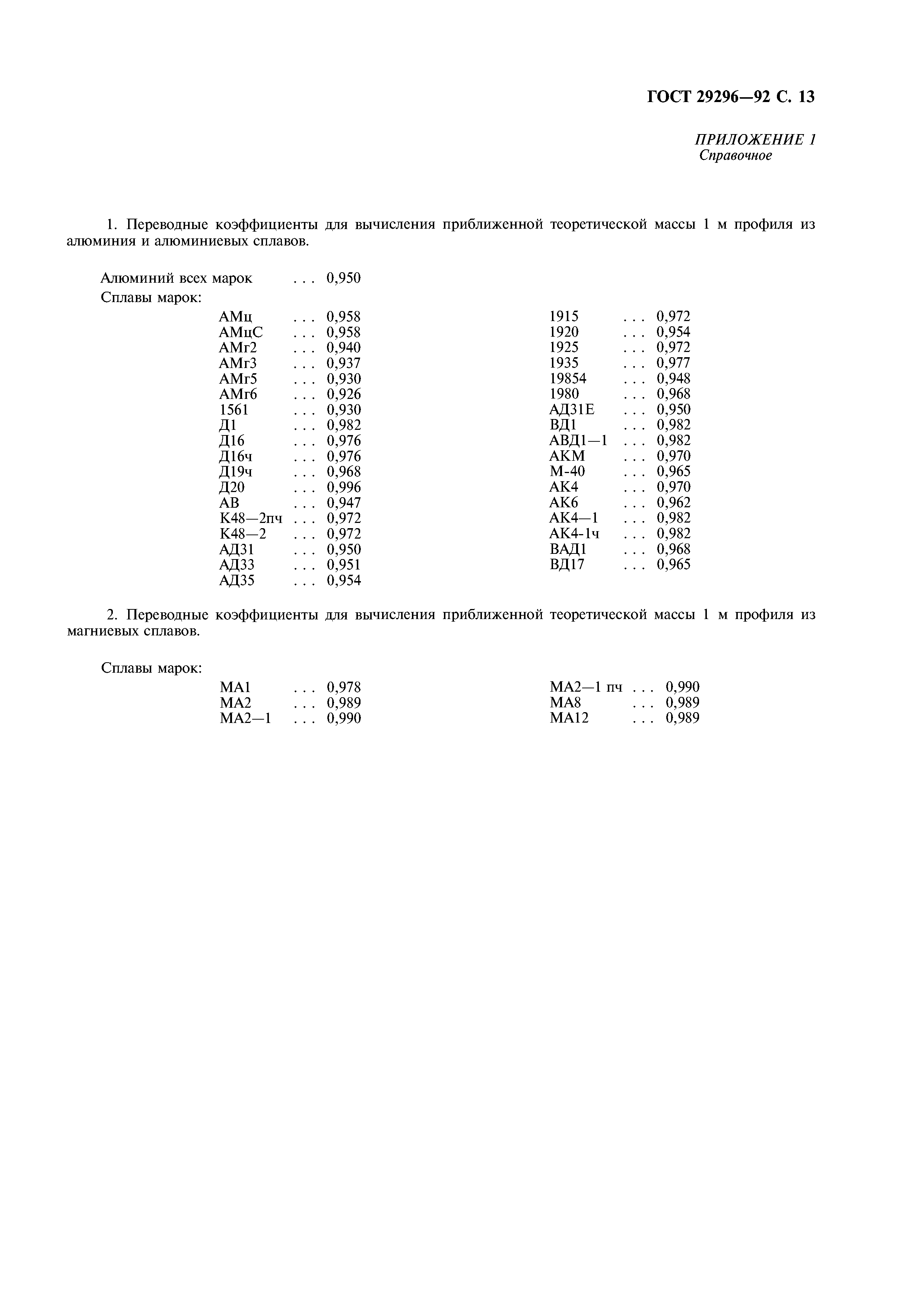 ГОСТ 29296-92