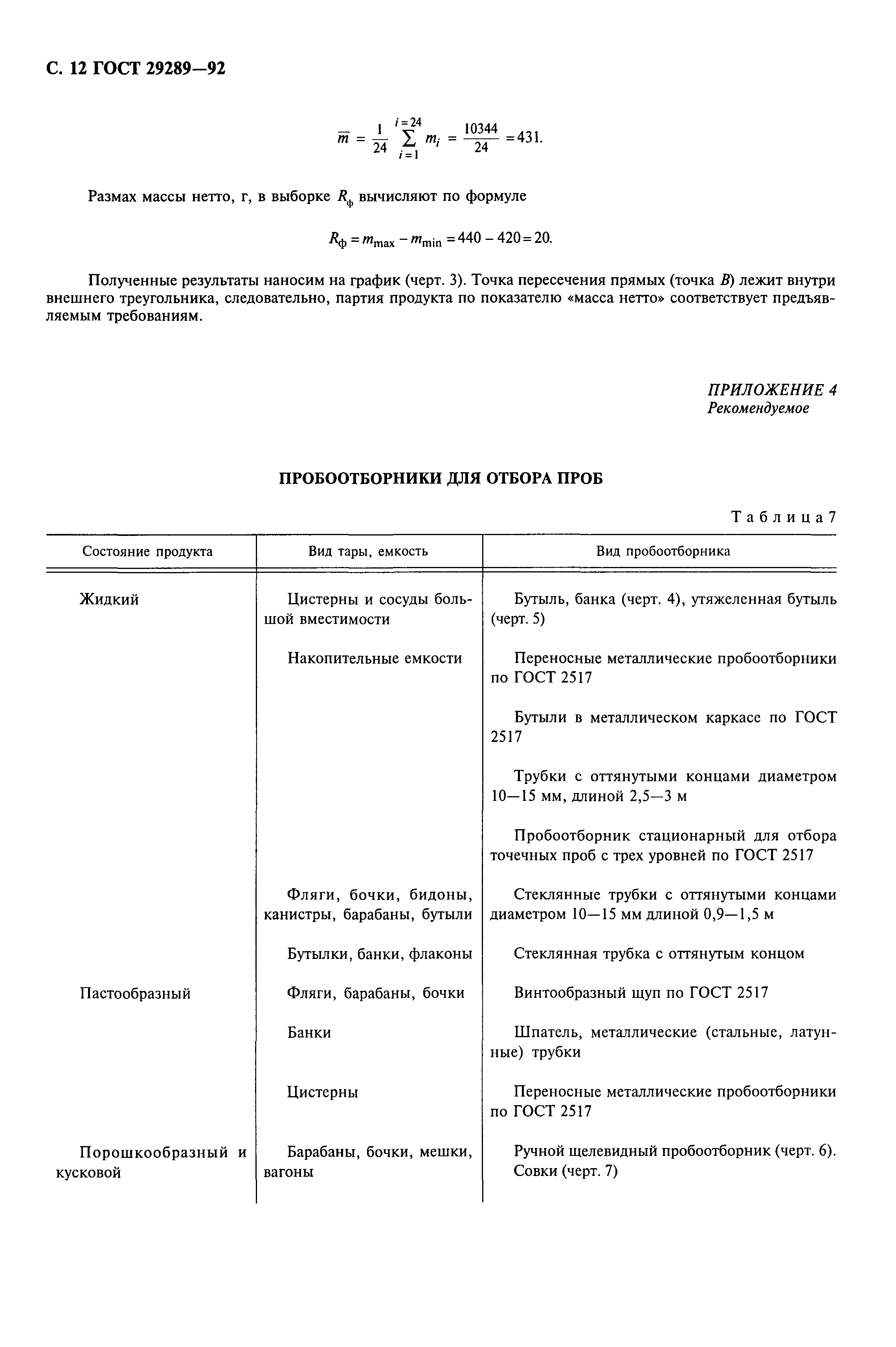 ГОСТ 29289-92