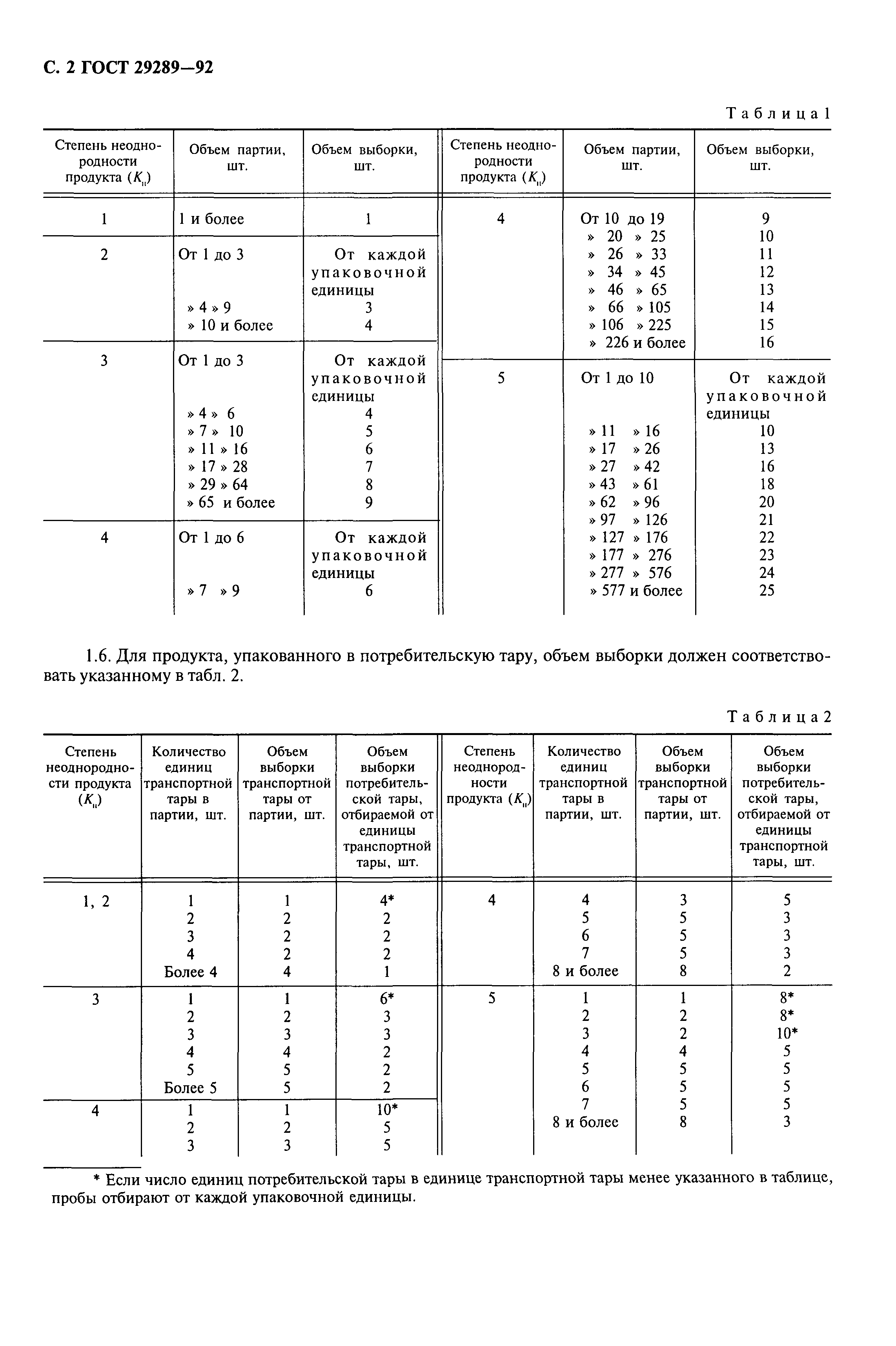 ГОСТ 29289-92