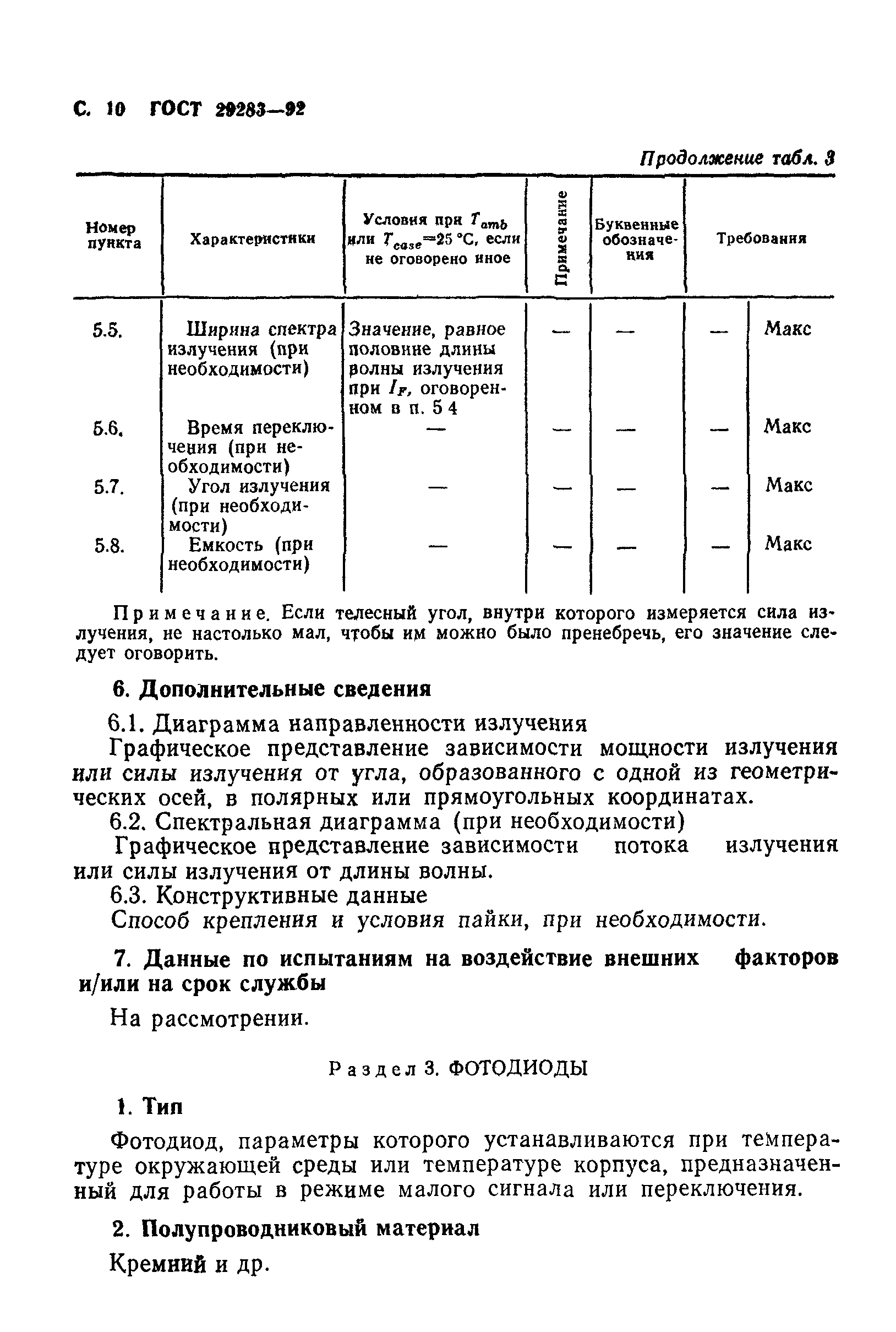 ГОСТ 29283-92