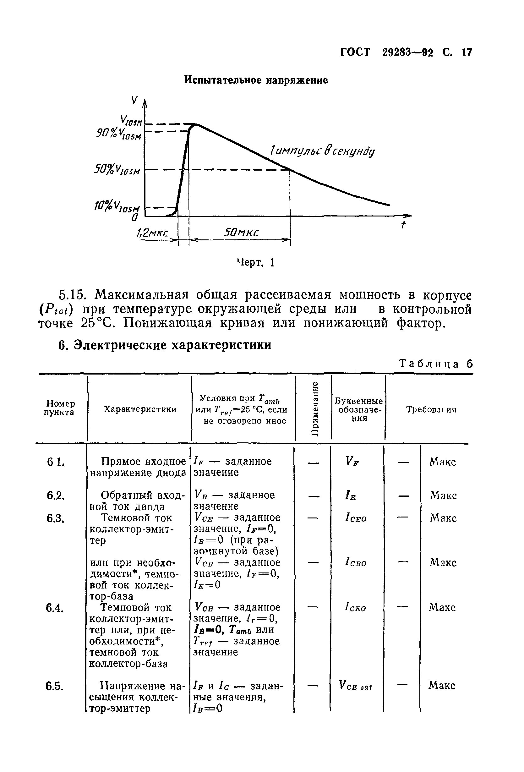 ГОСТ 29283-92