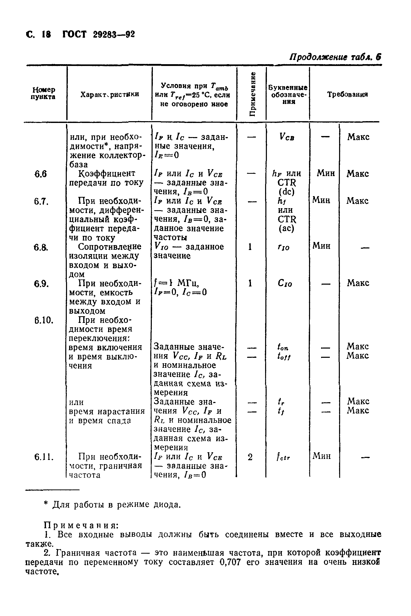 ГОСТ 29283-92