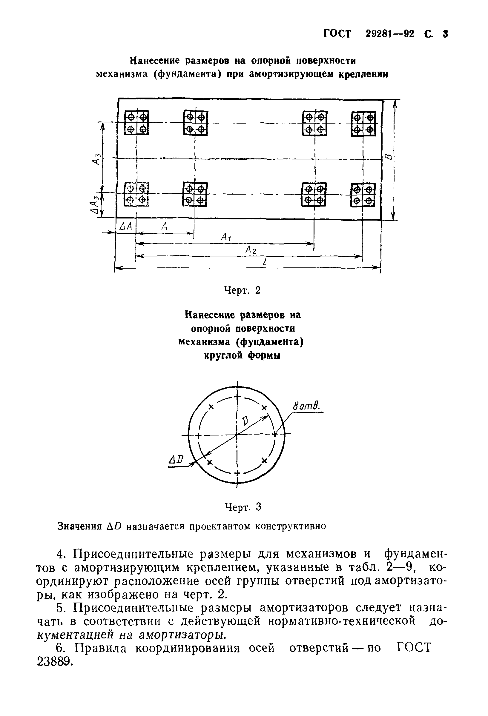 ГОСТ 29281-92