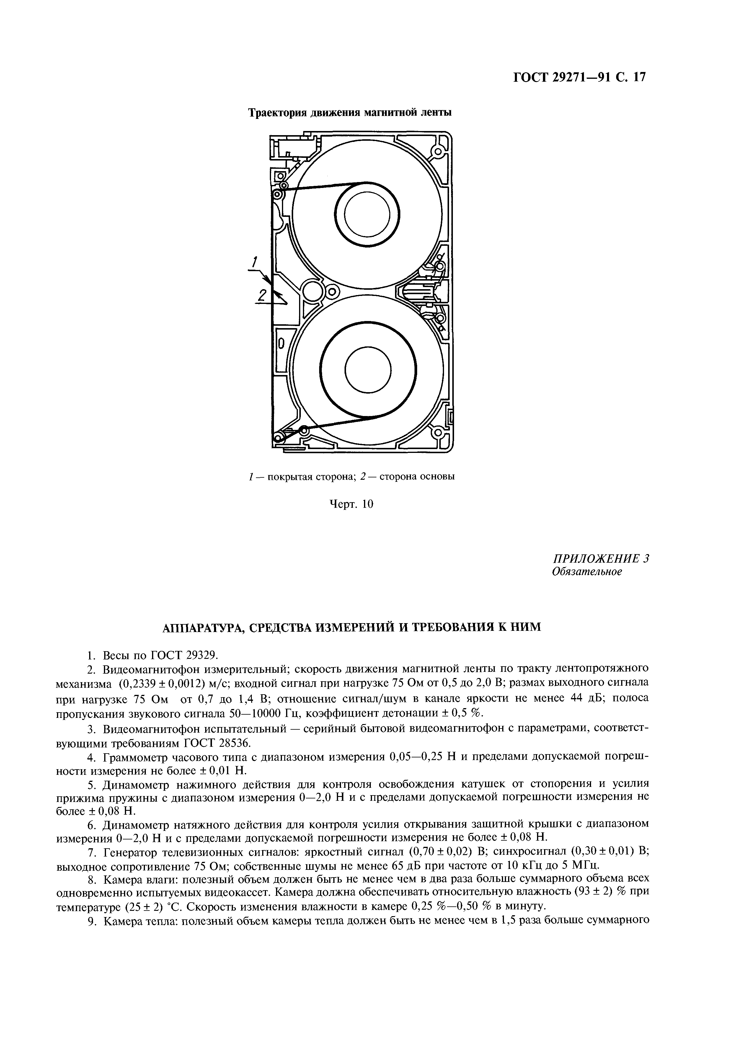 ГОСТ 29271-91