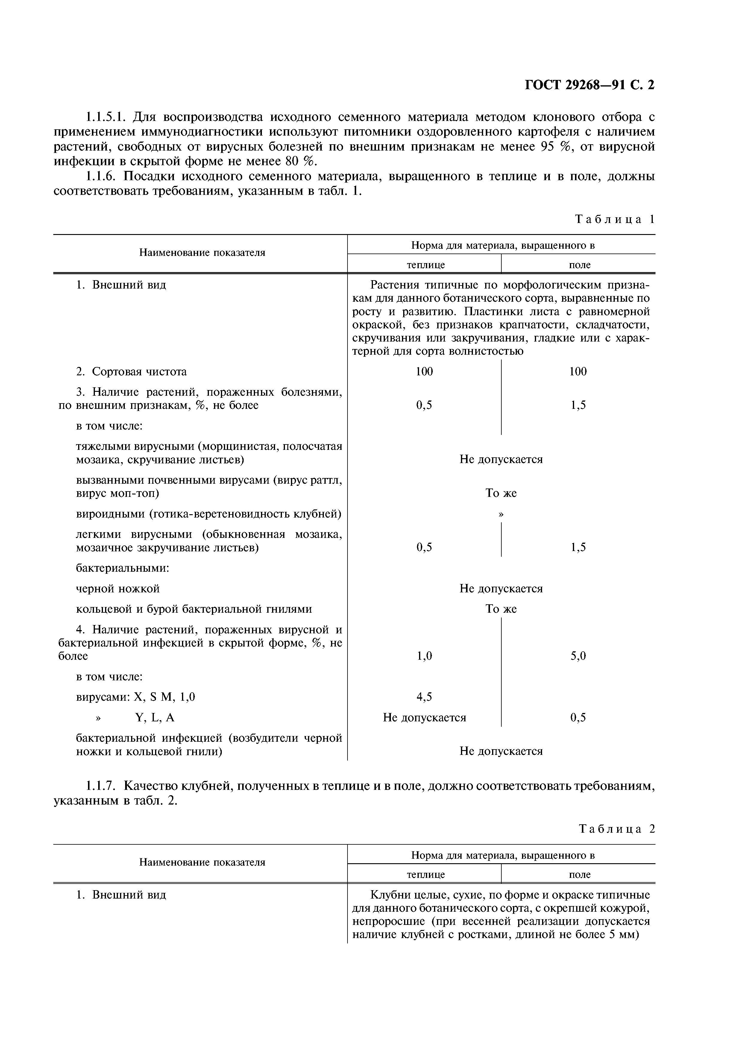 ГОСТ 29268-91