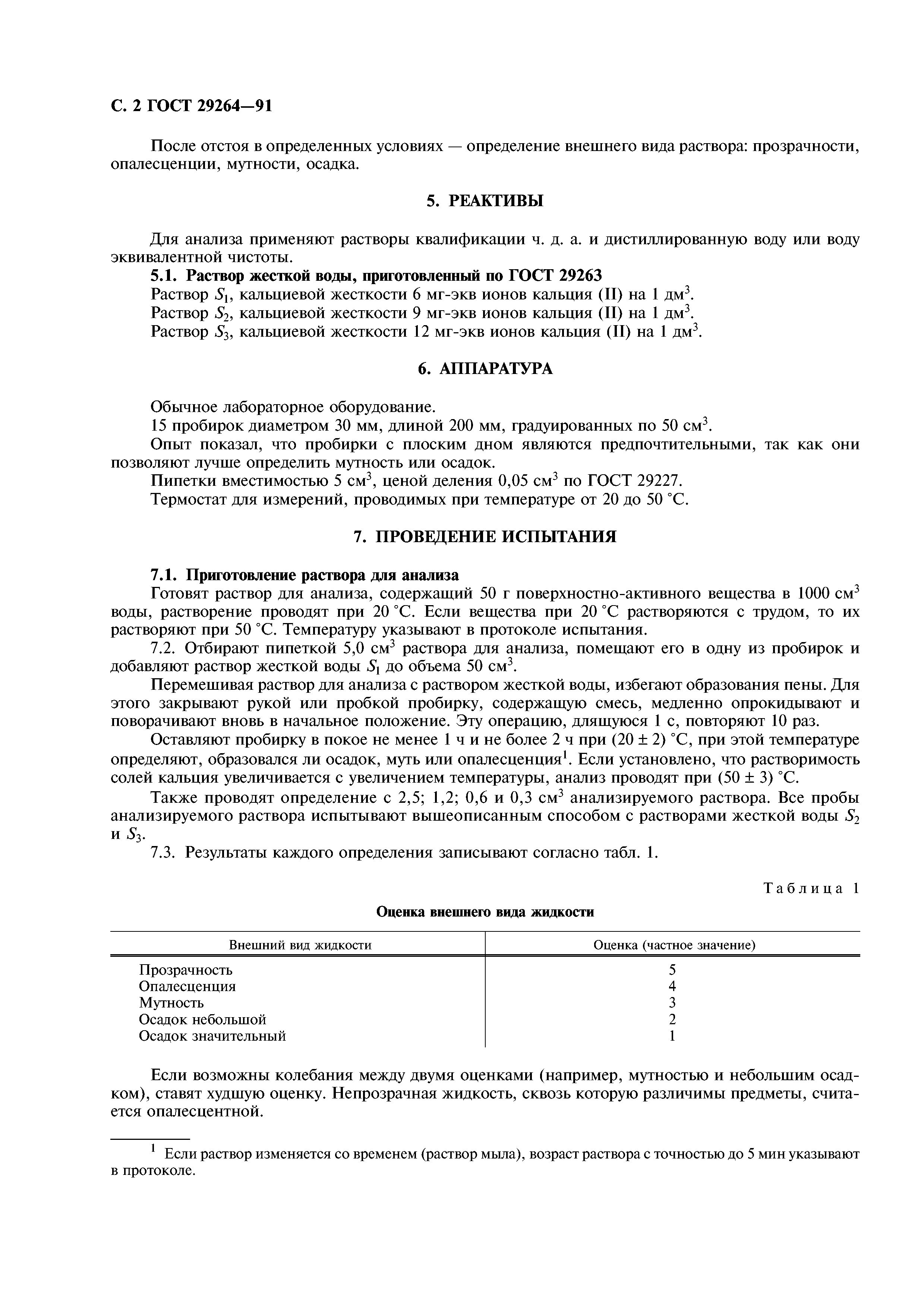 ГОСТ 29264-91