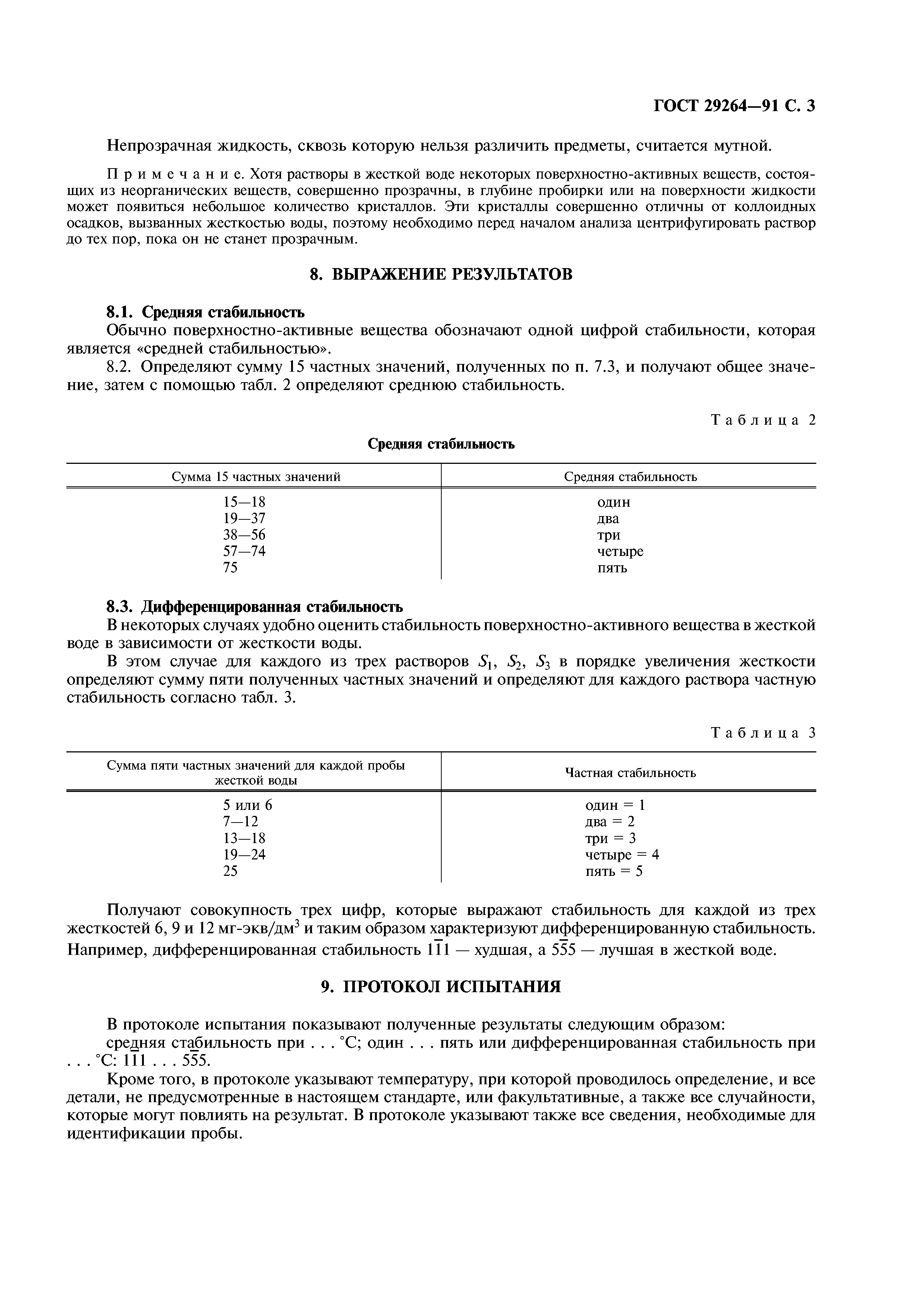 ГОСТ 29264-91