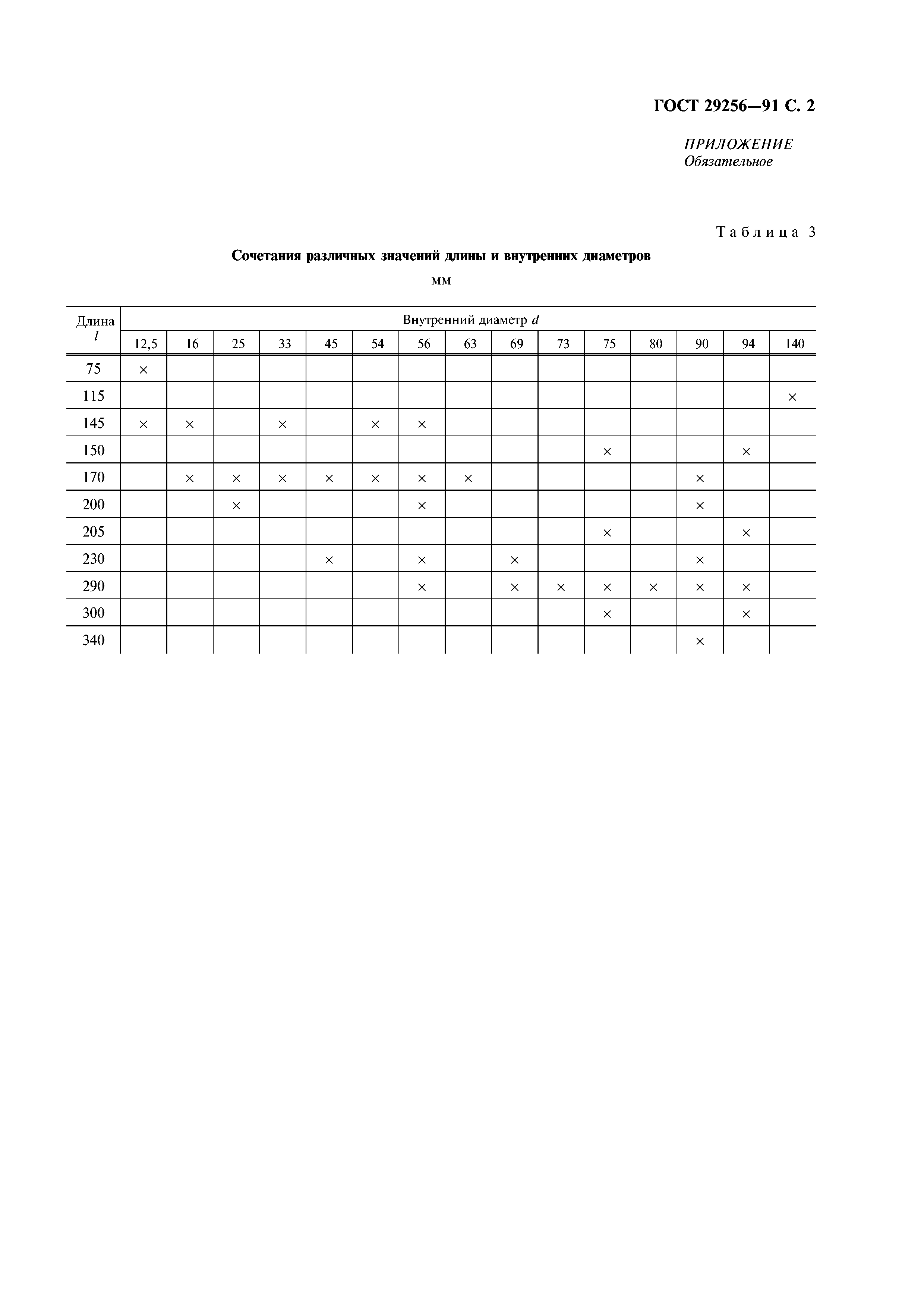 ГОСТ 29256-91