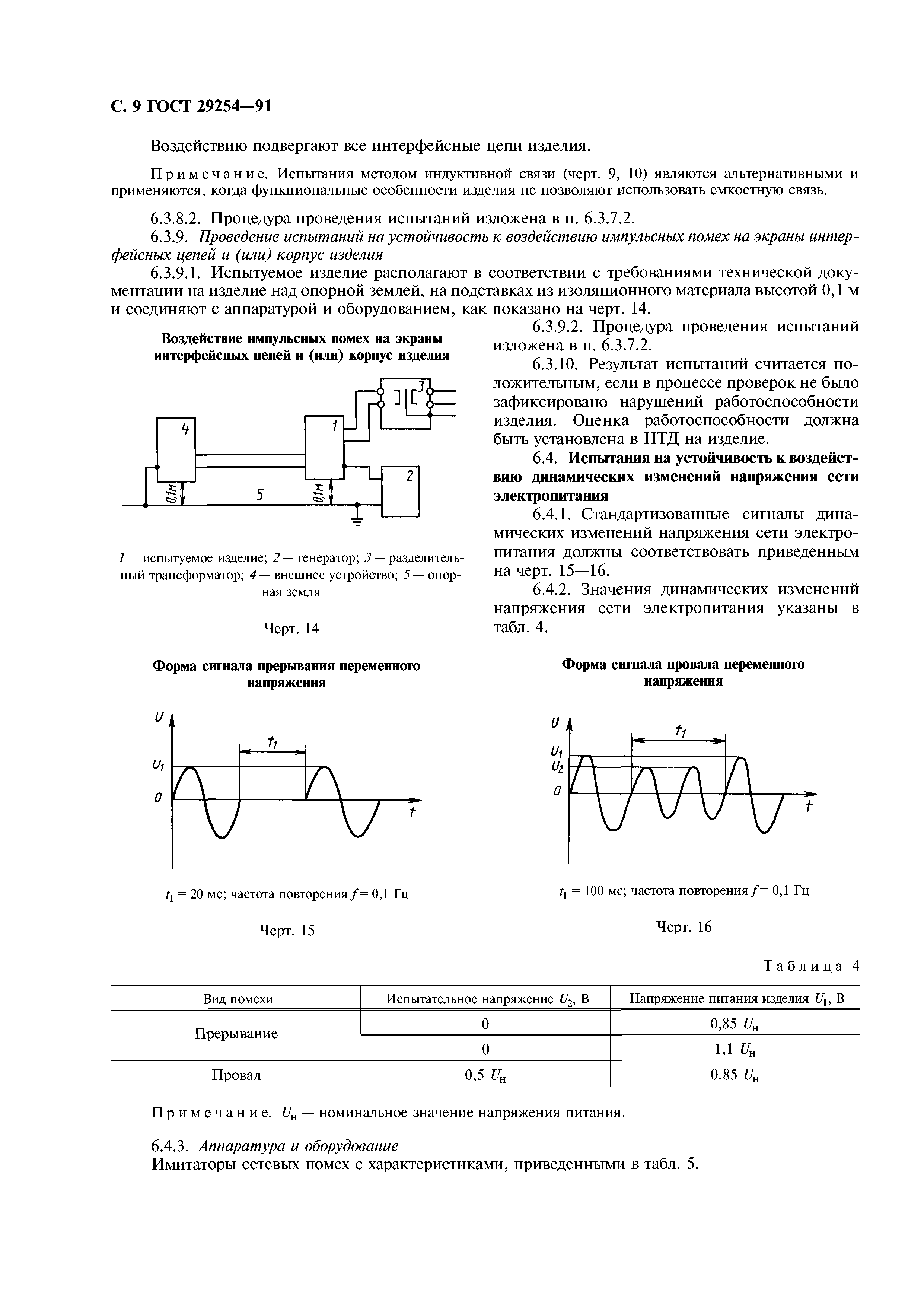 ГОСТ 29254-91