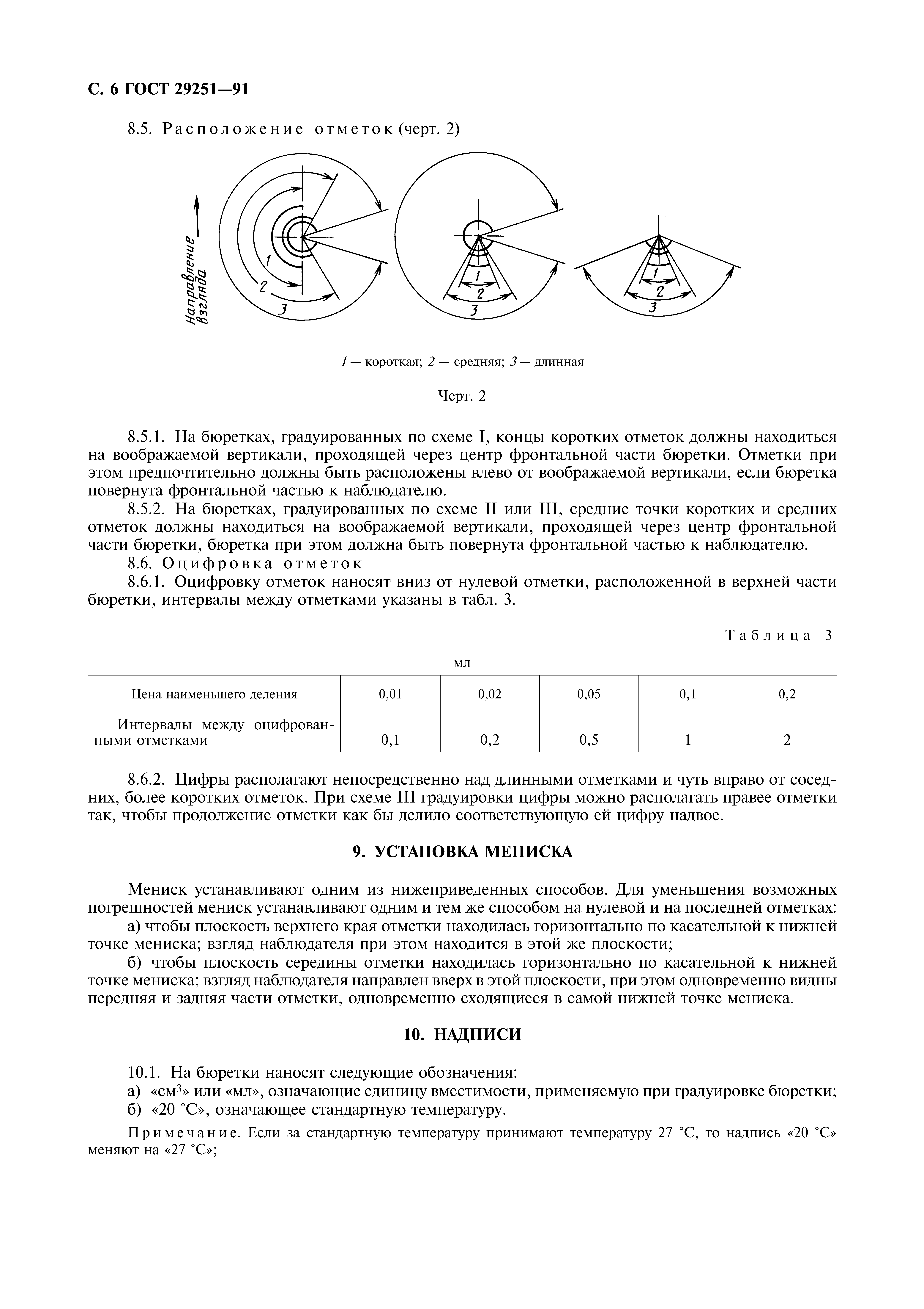 ГОСТ 29251-91