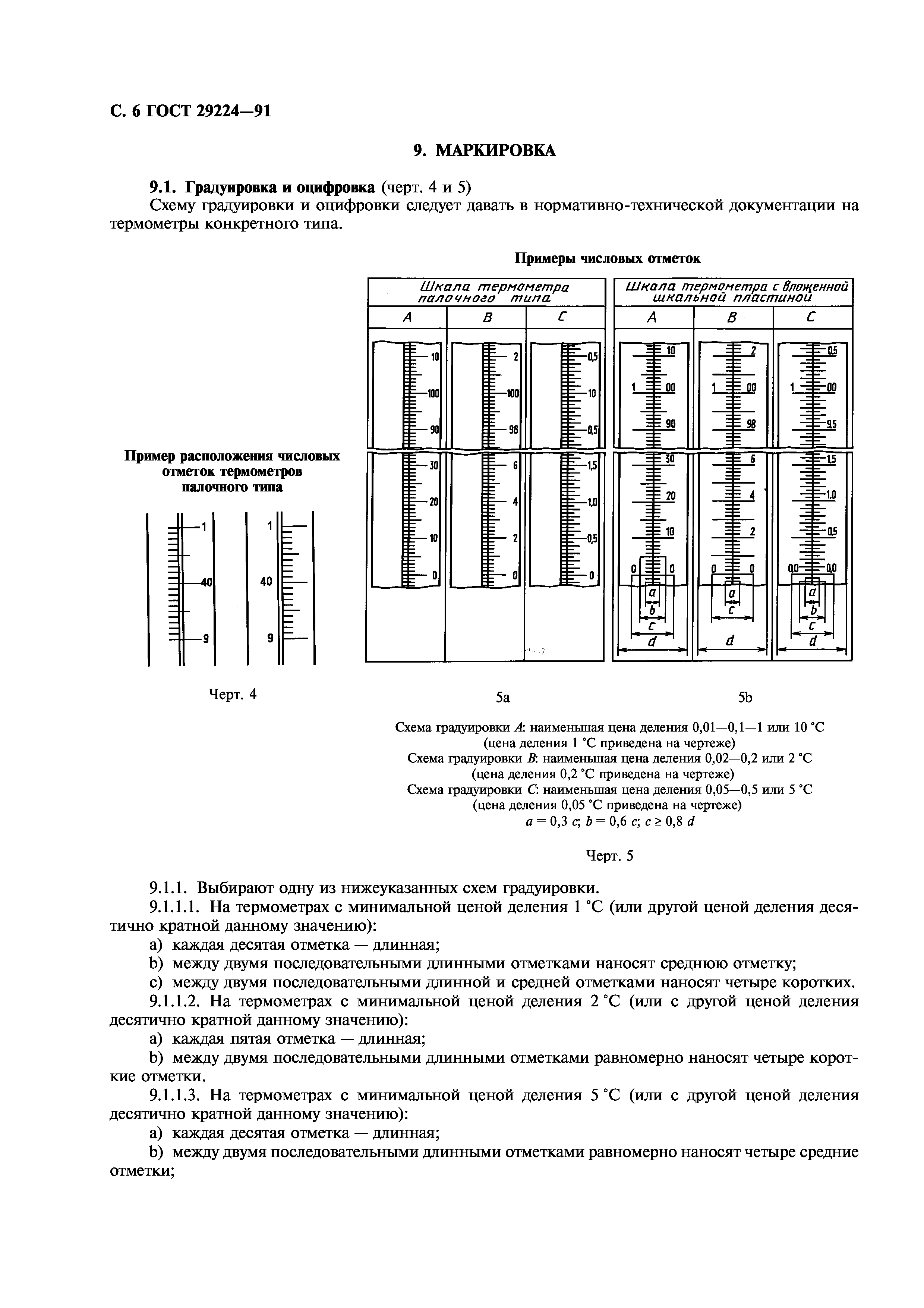 ГОСТ 29224-91