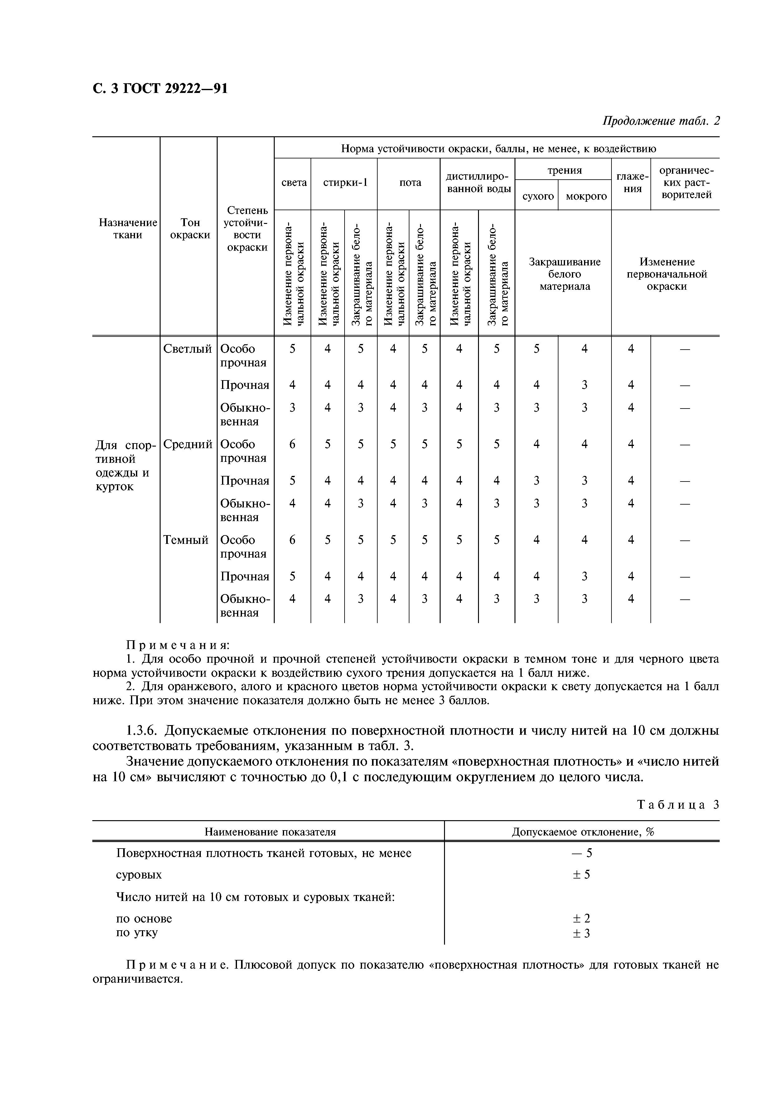ГОСТ 29222-91