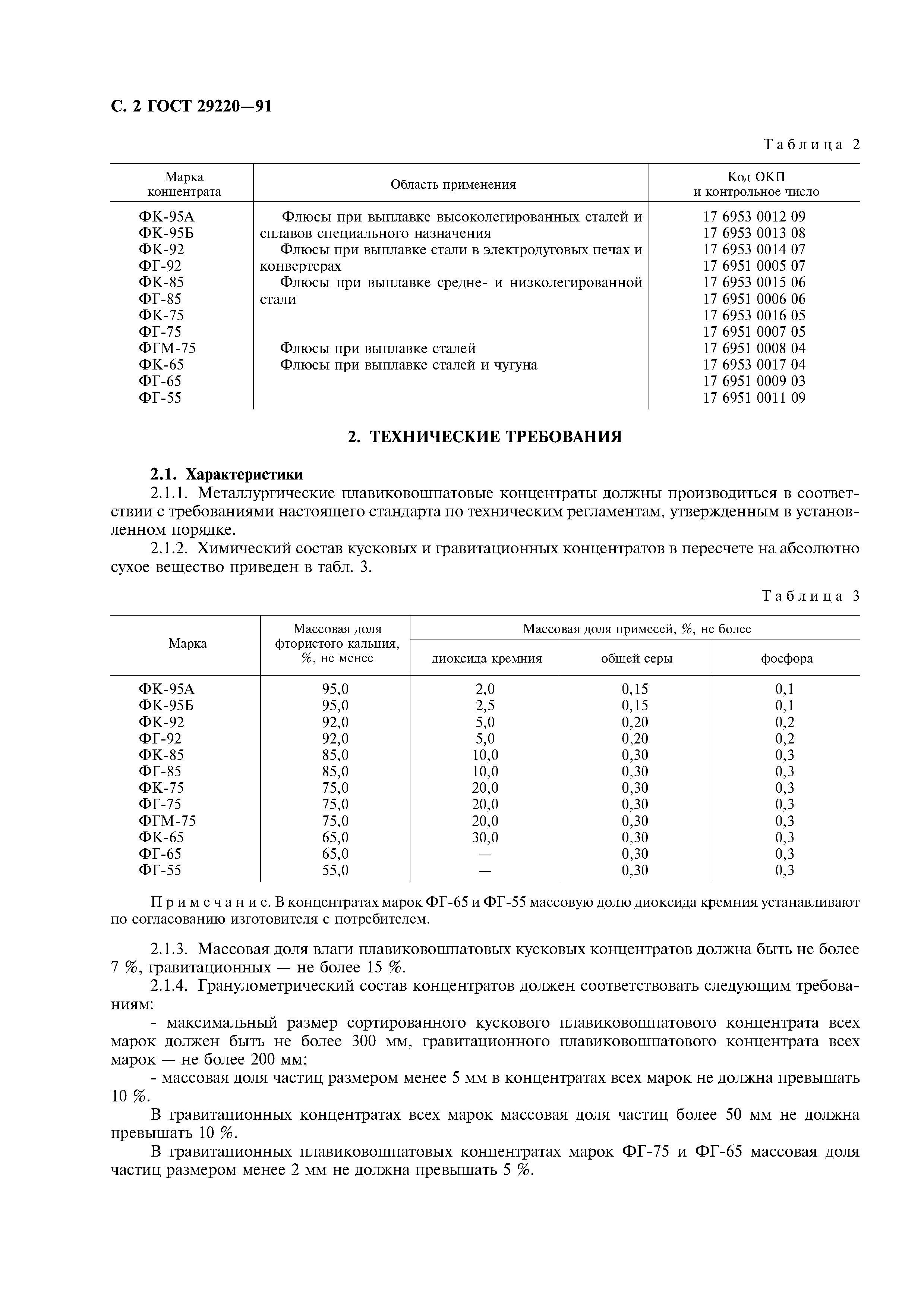 ГОСТ 29220-91