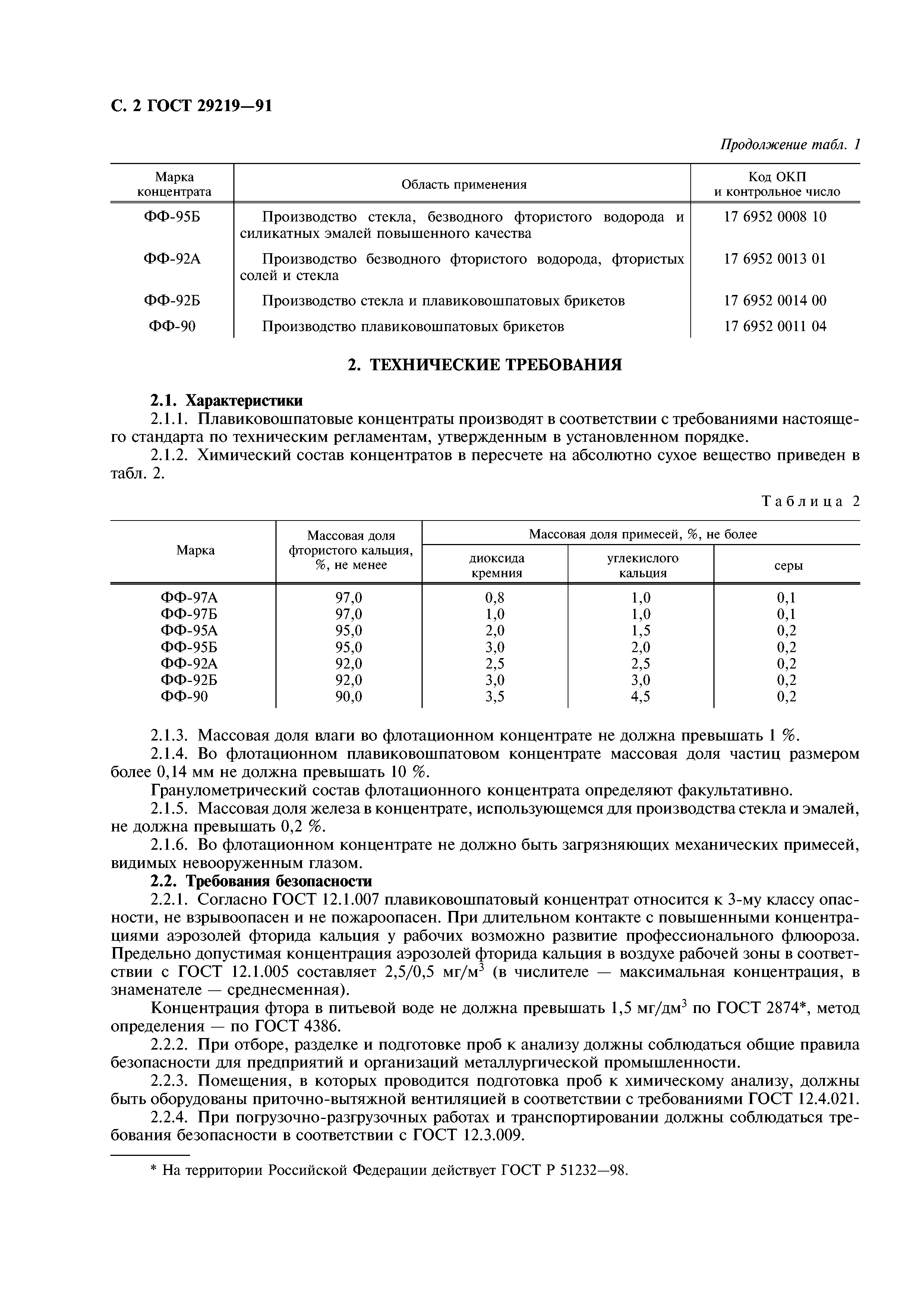 ГОСТ 29219-91