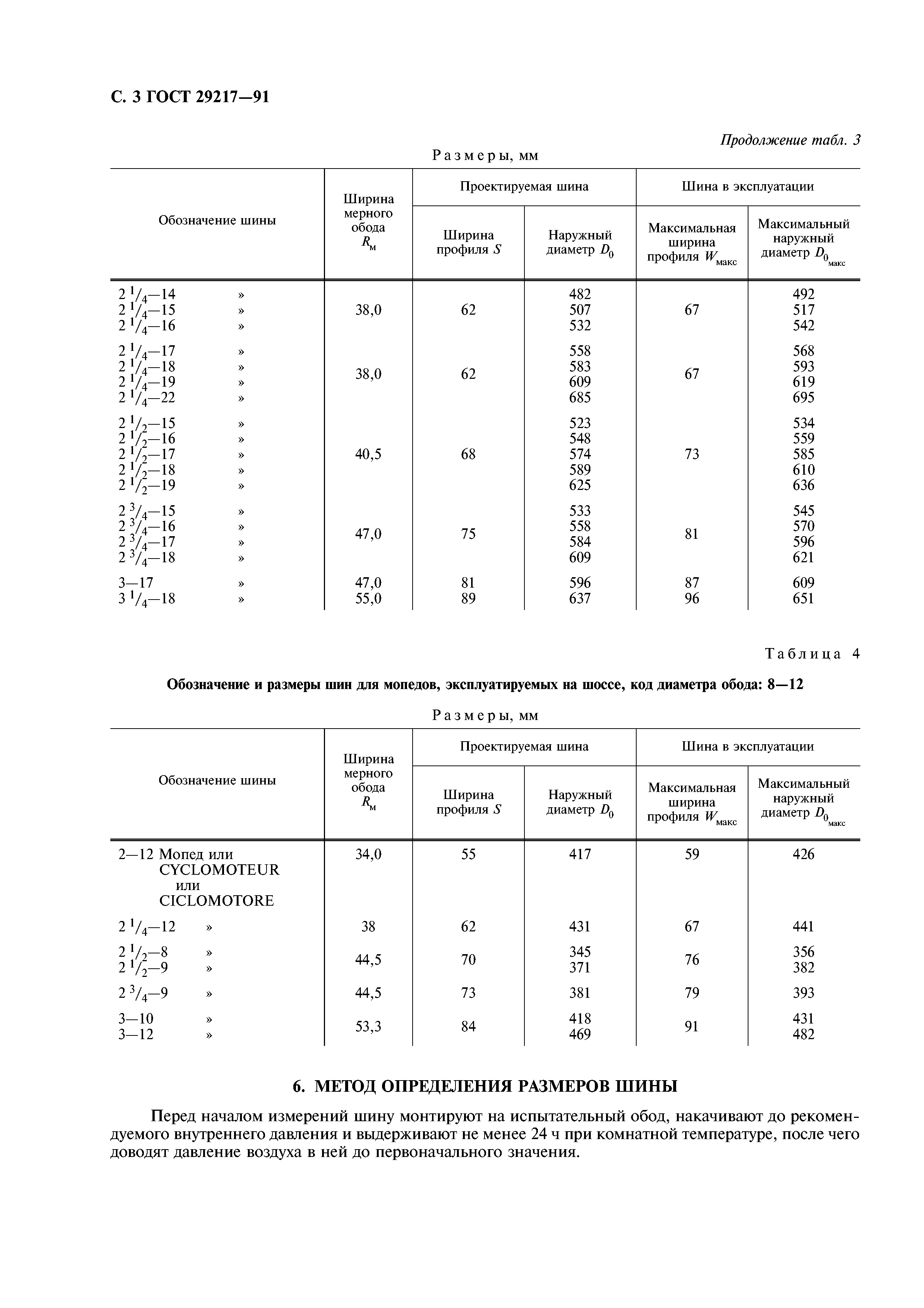 ГОСТ 29217-91