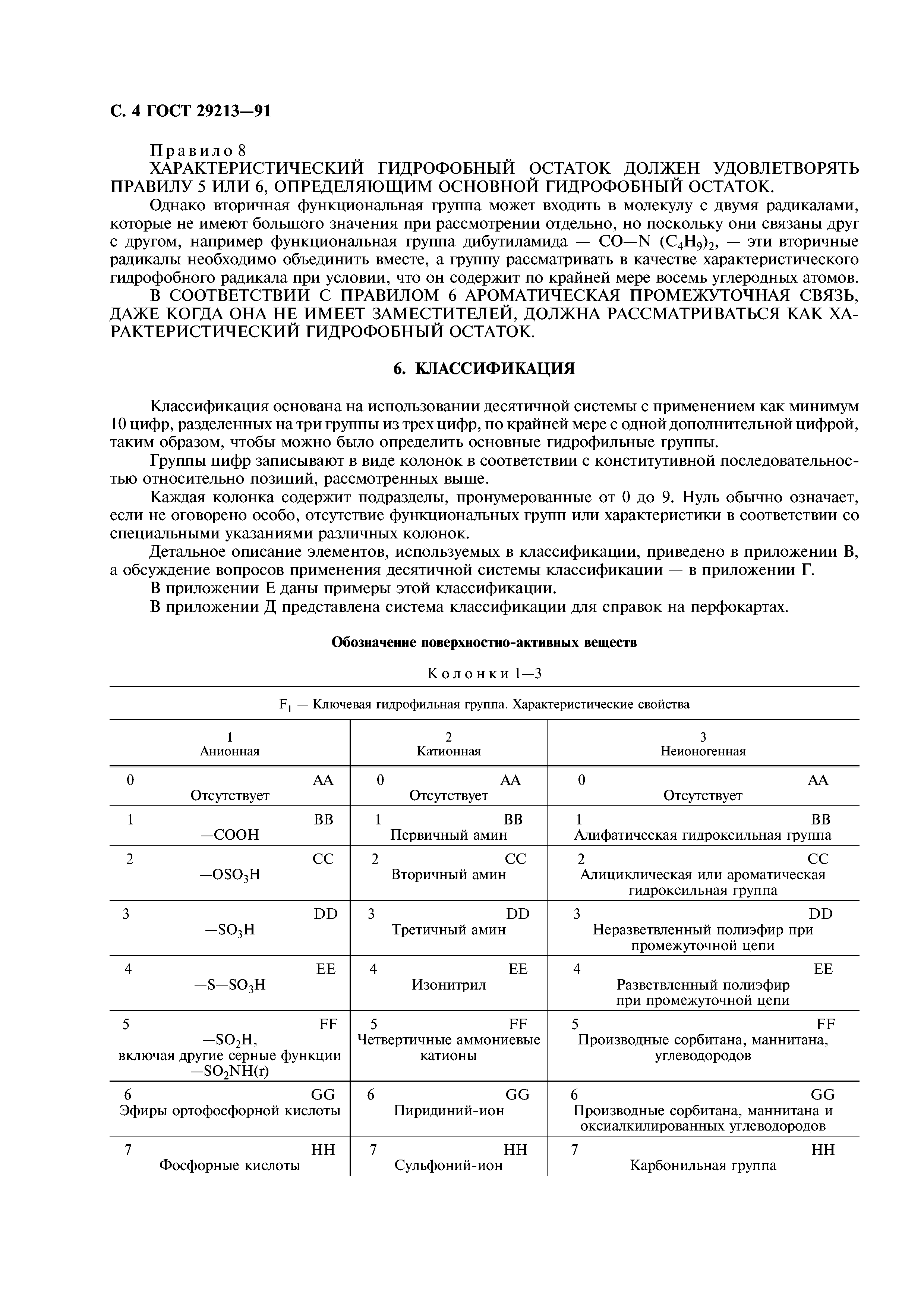 ГОСТ 29213-91