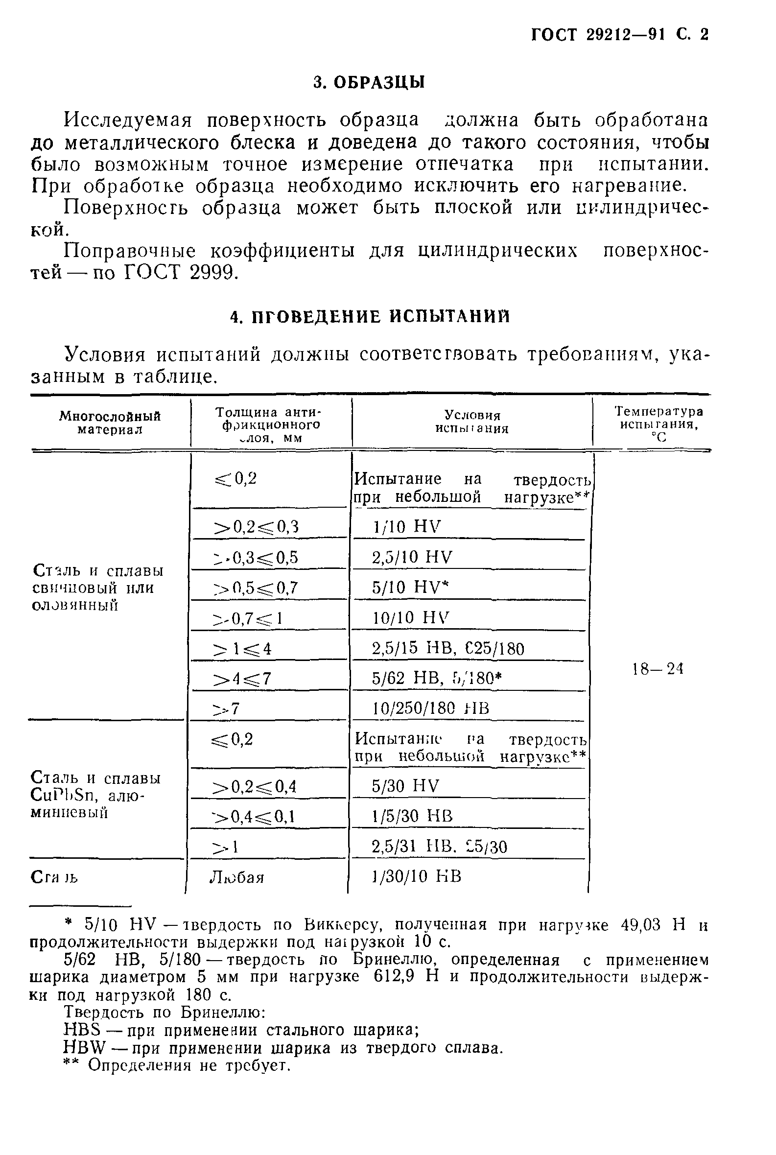 ГОСТ 29212-91