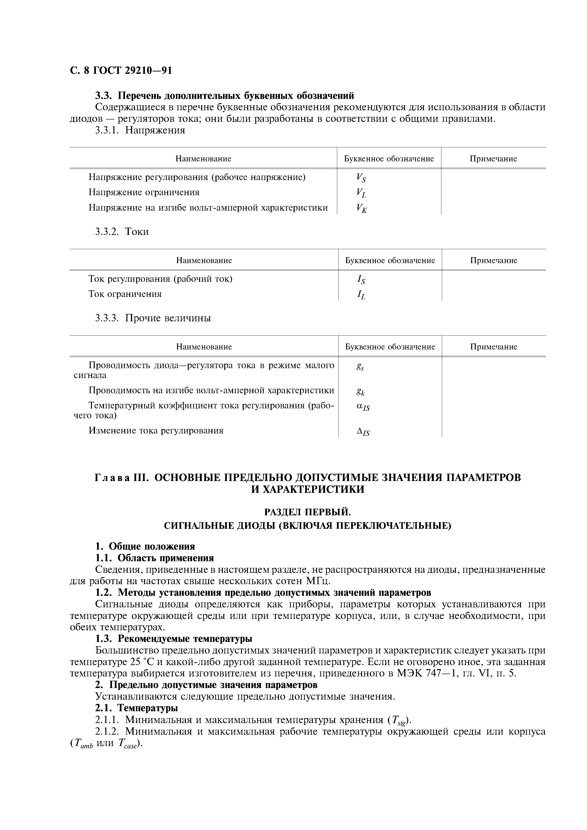 ГОСТ 29210-91